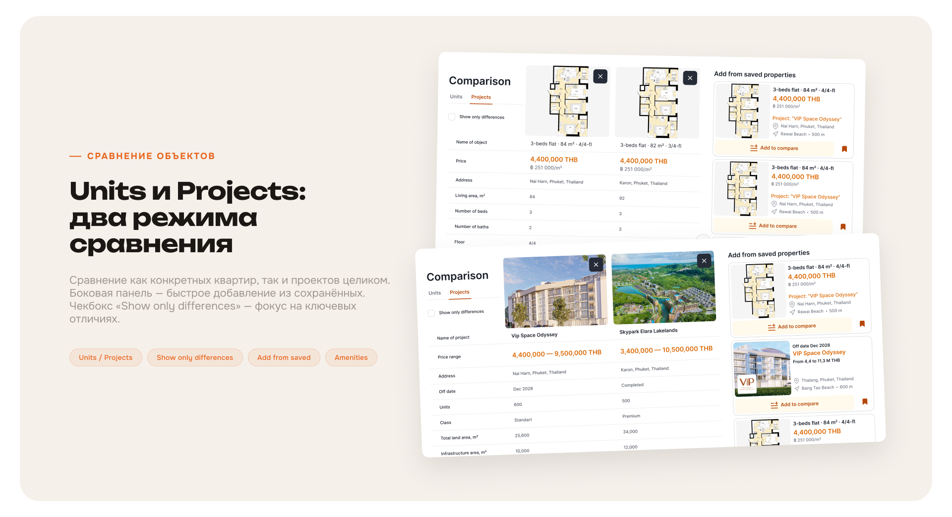 Платформа для зарубежной недвижимости — Изображение №5 — Интерфейсы на Dprofile