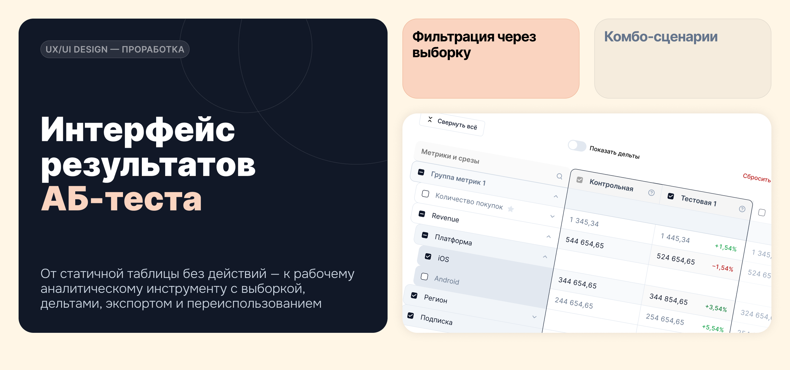 Таблица результатов продуктовых тестов для аналитиков — Изображение №1 — Интерфейсы на Dprofile