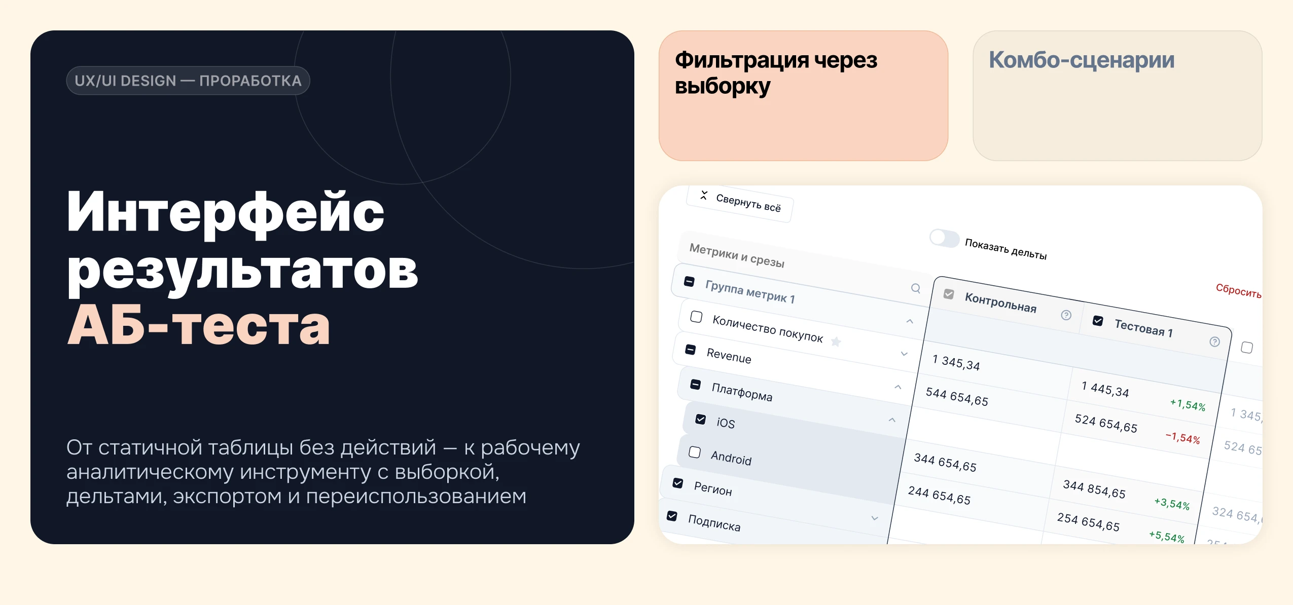 Таблица результатов продуктовых тестов для аналитиков — Изображение №1 — Интерфейсы на Dprofile