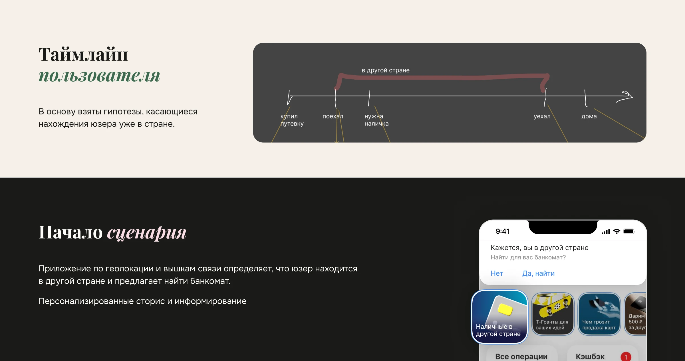 Проектирование поиска банкоматов в приложении банка — Изображение №3 — Интерфейсы на Dprofile