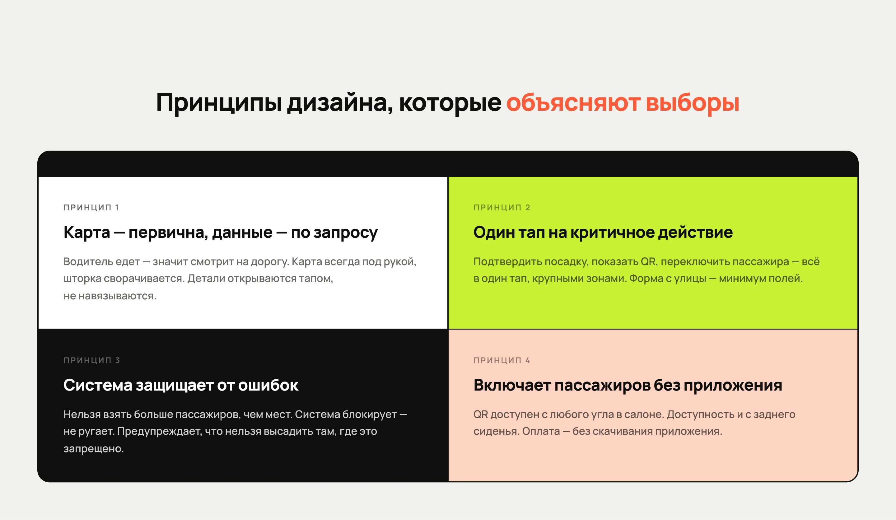 Приложение водителя такси по маршруту автобусов — Изображение №10 — Интерфейсы на Dprofile