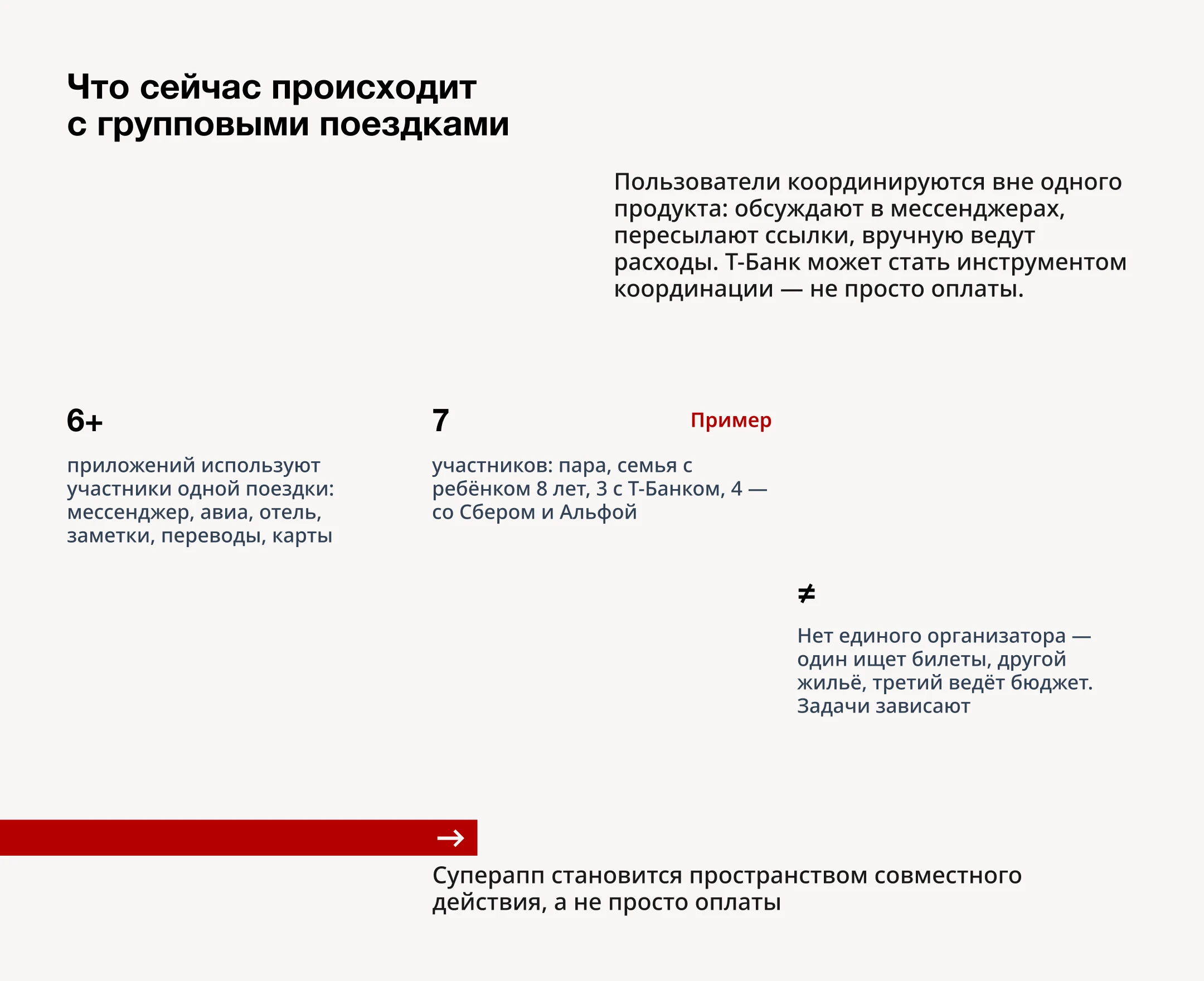 Единый сервис совместных поездок — Изображение №3 — Интерфейсы на Dprofile