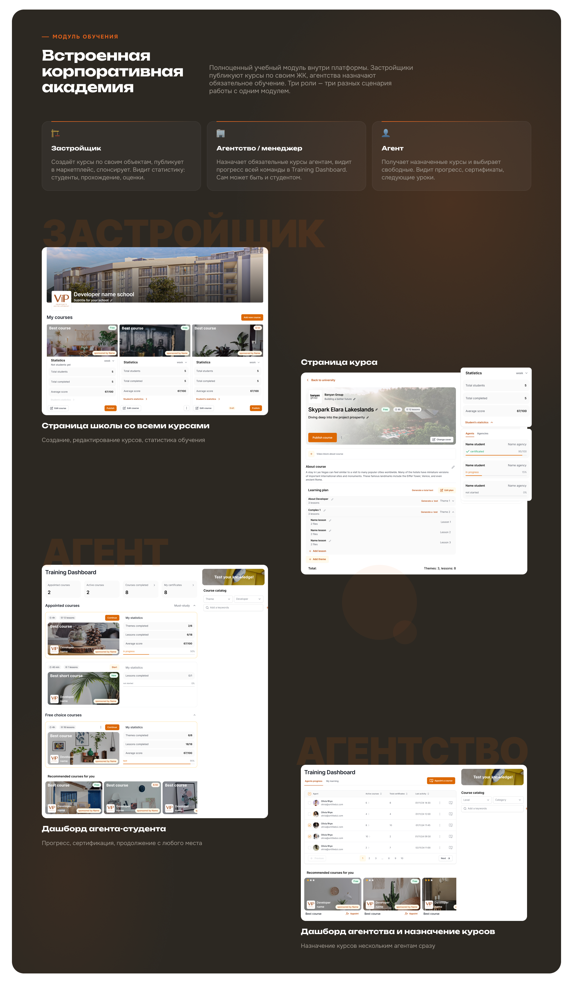 Платформа для зарубежной недвижимости — Изображение №6 — Интерфейсы на Dprofile