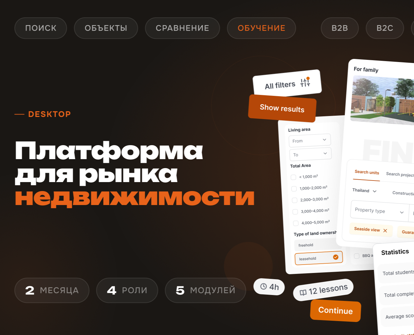 Платформа для зарубежной недвижимости — Интерфейсы на Dprofile