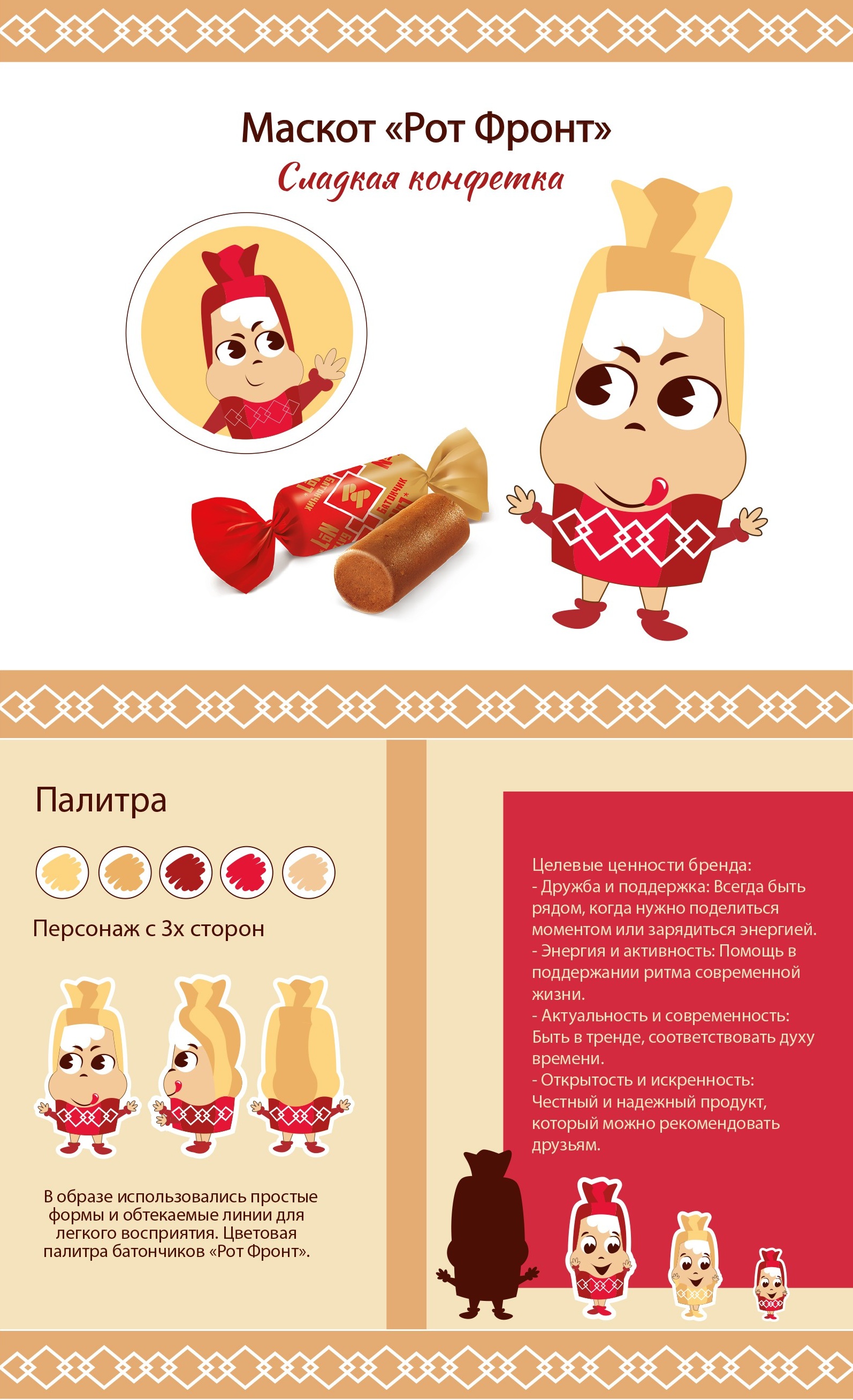 Маскот "РотФронт" — Изображение №1 — Брендинг на Dprofile