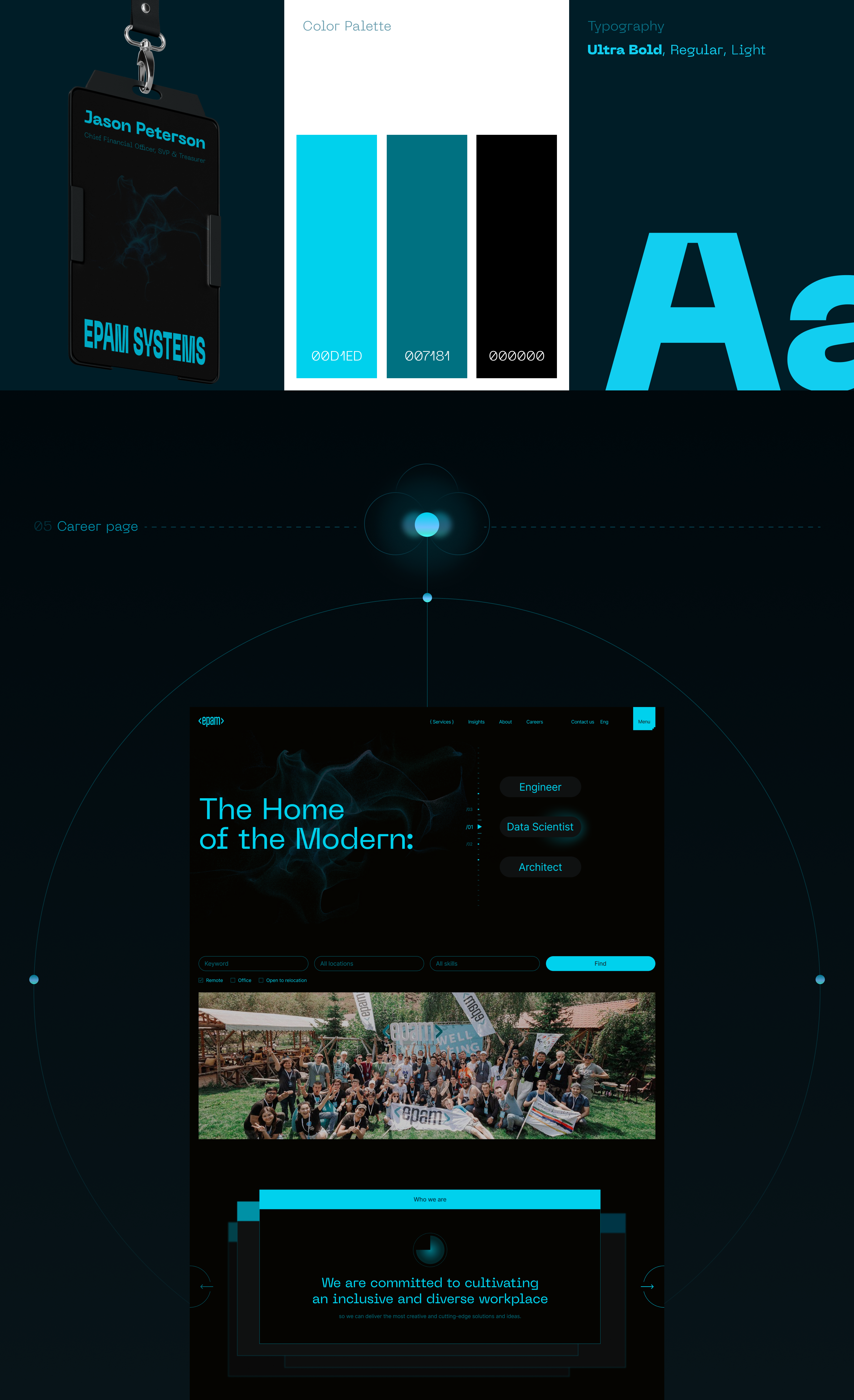 EPAM | Corporate website — Изображение №8 — Интерфейсы на Dprofile