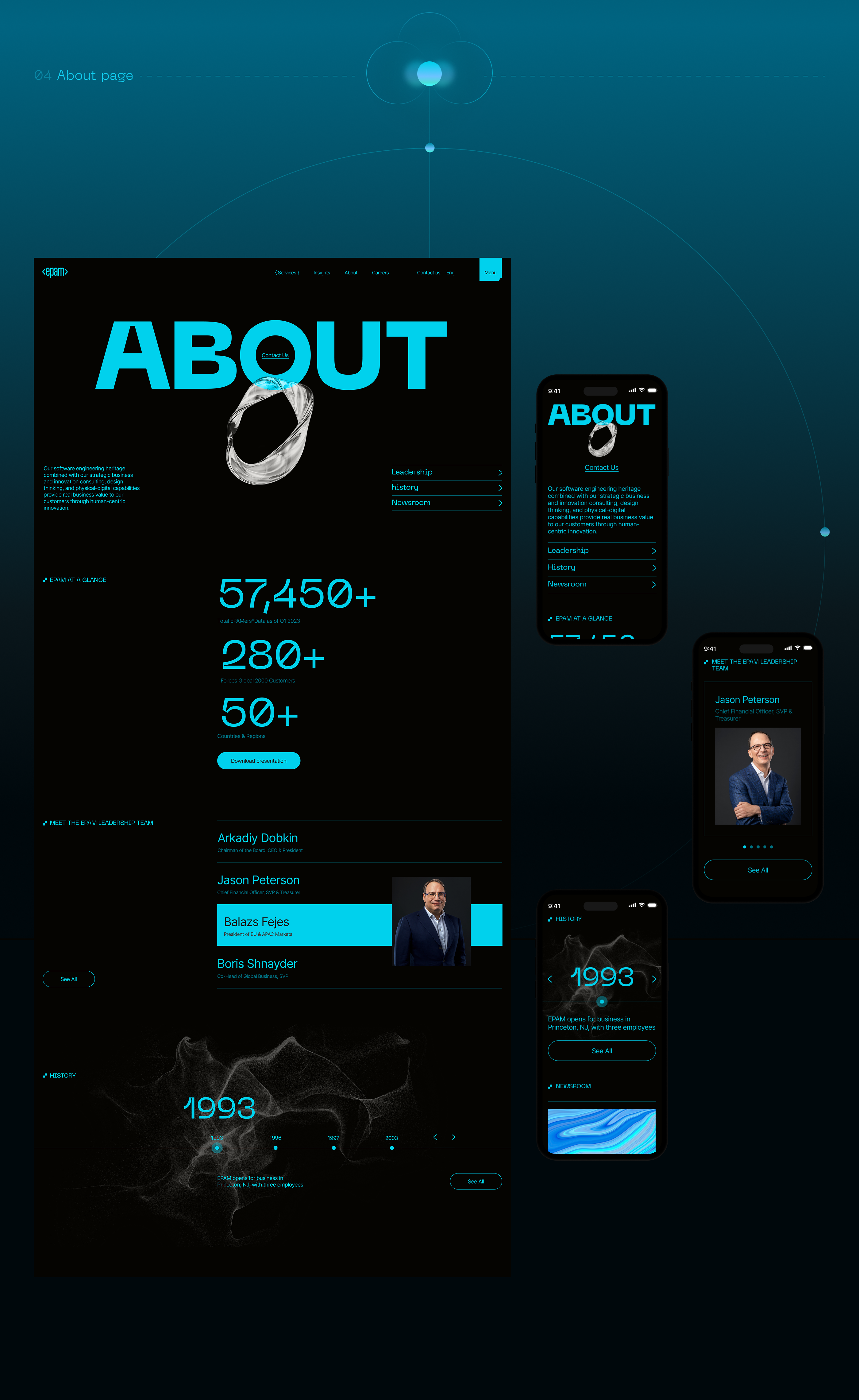 EPAM | Corporate website — Изображение №7 — Интерфейсы на Dprofile