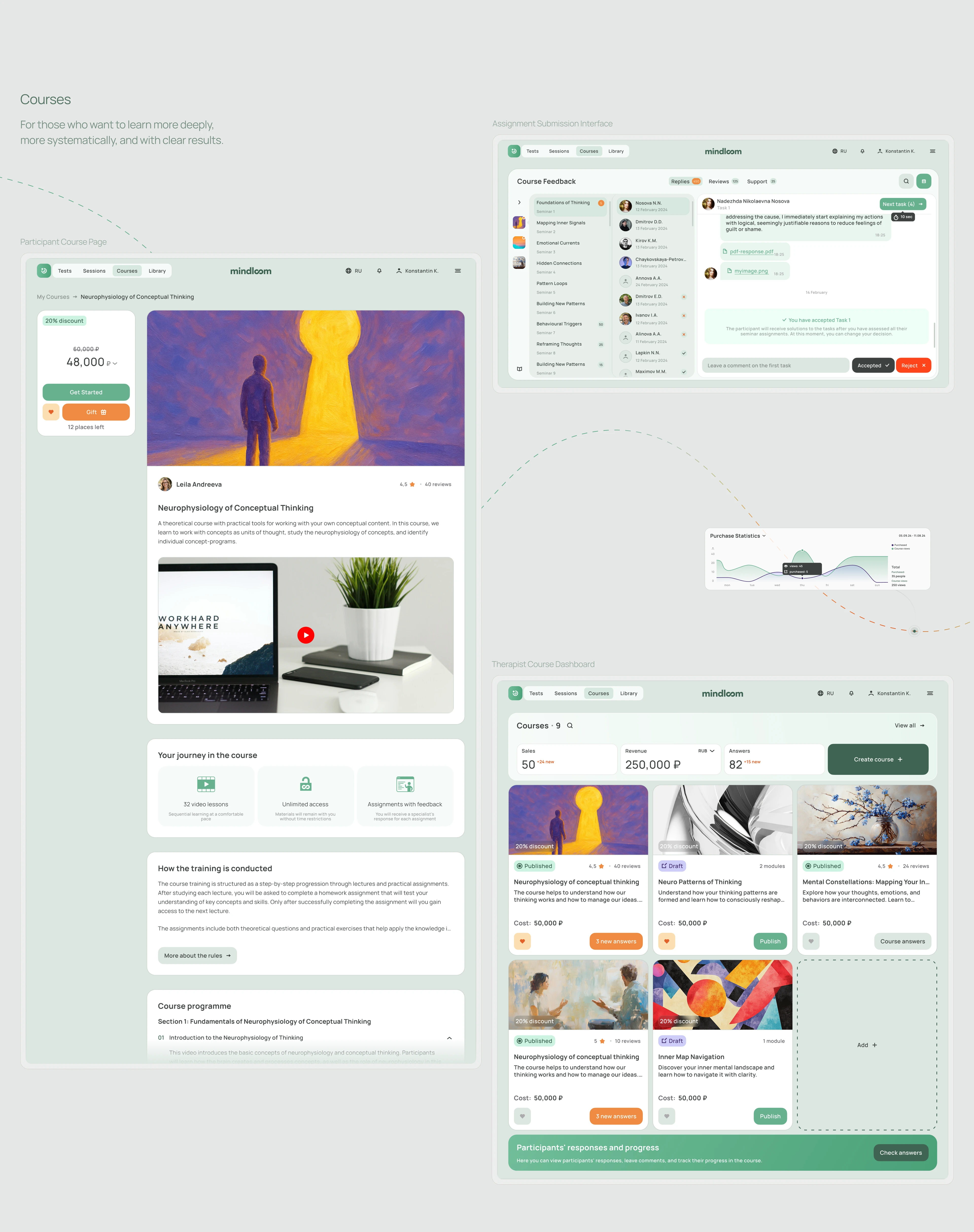 Mindloom: AI Mental Health SaaS | Product Design — Изображение №10 — Интерфейсы на Dprofile
