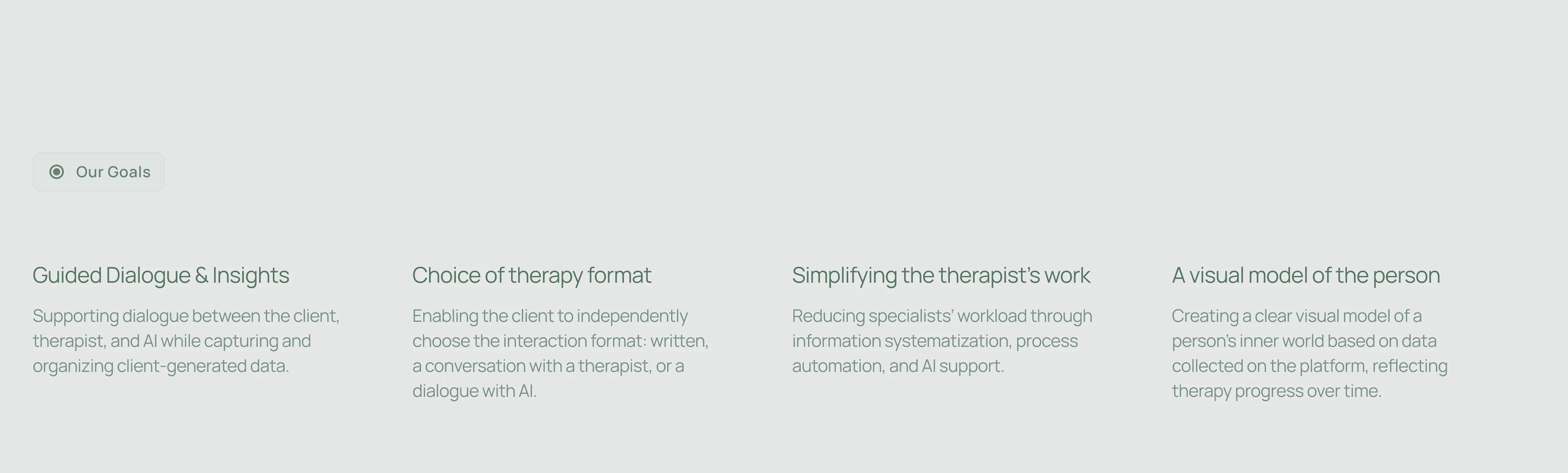 Mindloom: AI Mental Health SaaS | Product Design — Изображение №4 — Интерфейсы на Dprofile