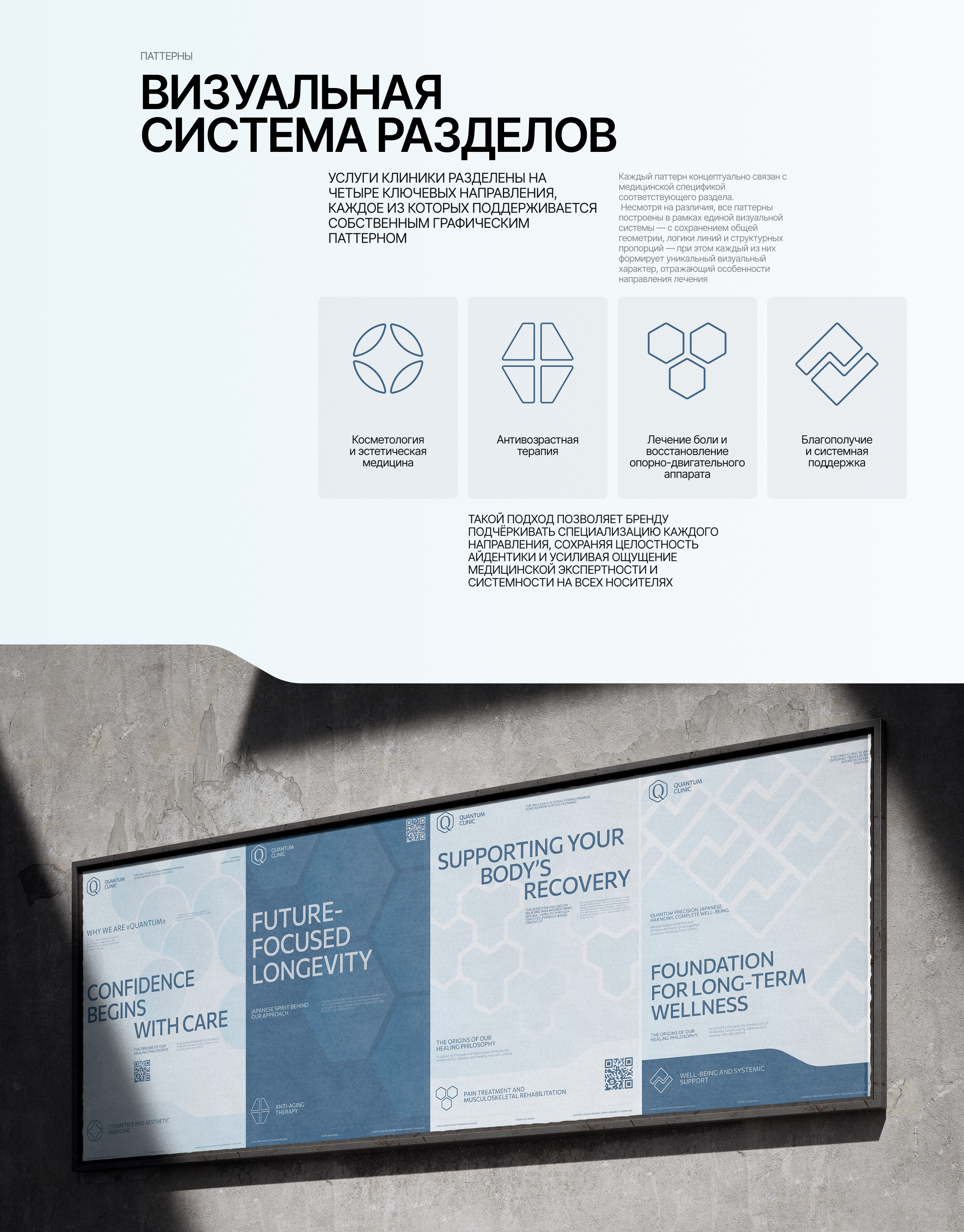 QUANTUM | Айдентика — Изображение №4 — Брендинг на Dprofile