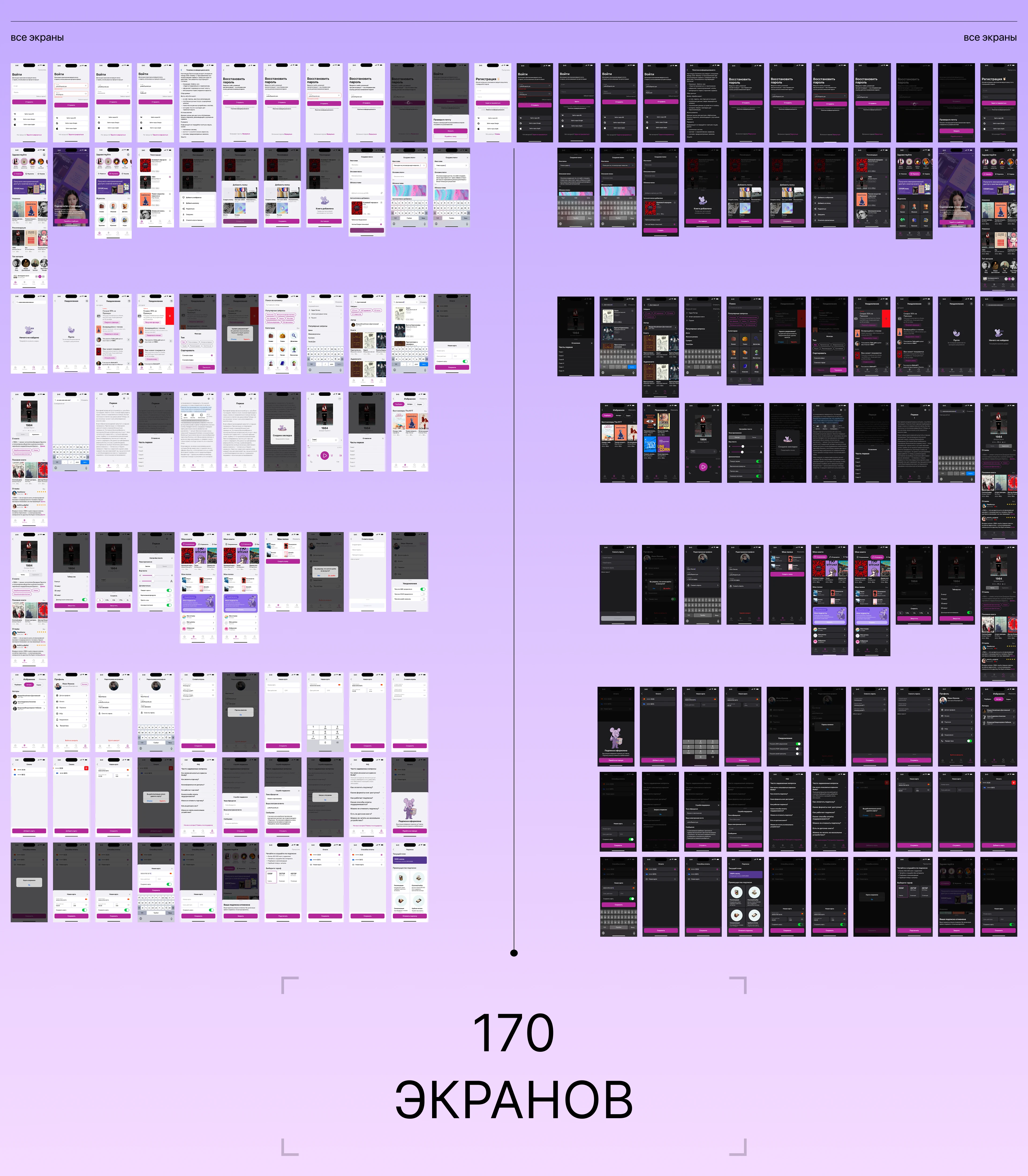 BOOKLY | Online books | Mobile App — Изображение №16 — Интерфейсы на Dprofile