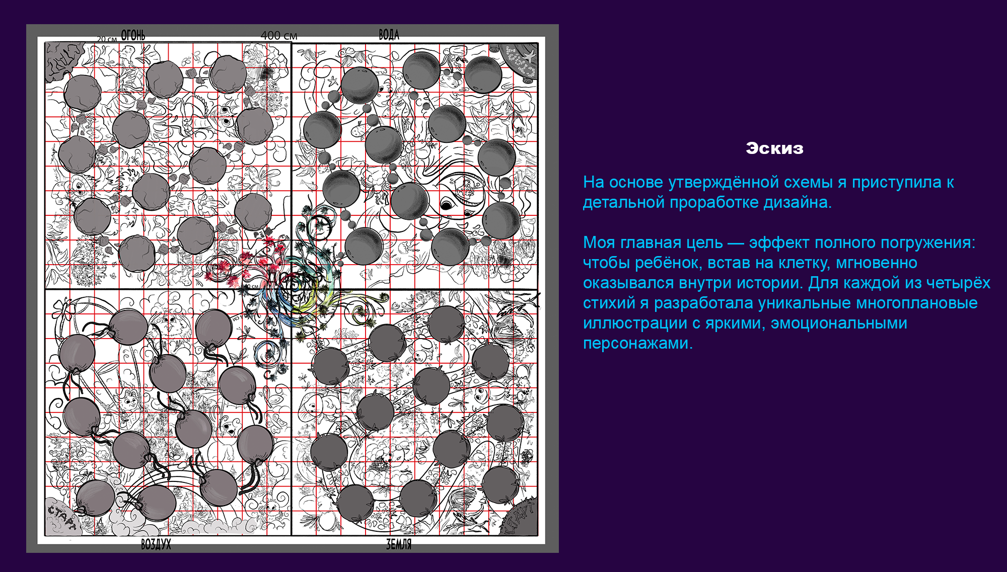 Дизайн детской напольной игры-путешествия — Изображение №3 — Иллюстрация, Графика на Dprofile