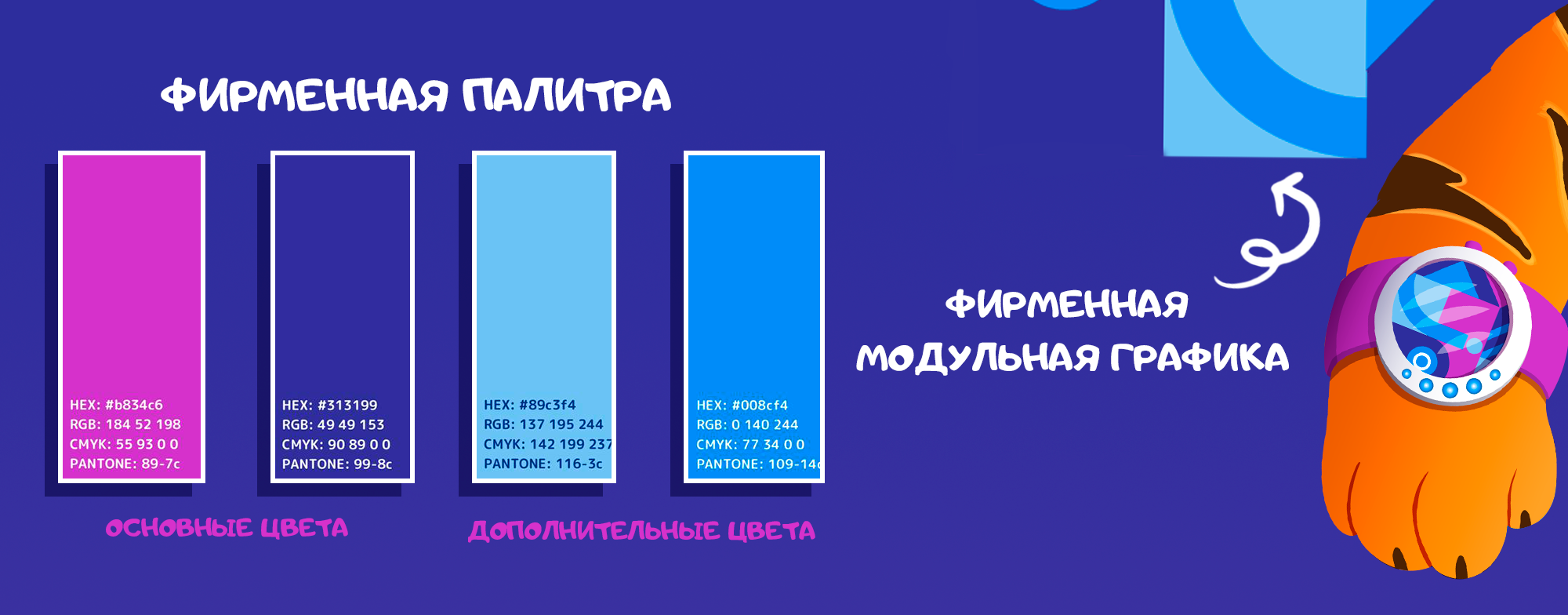 Бренд-персонаж для EdTech компании QLEVEL — Изображение №2 — Брендинг, Иллюстрация на Dprofile