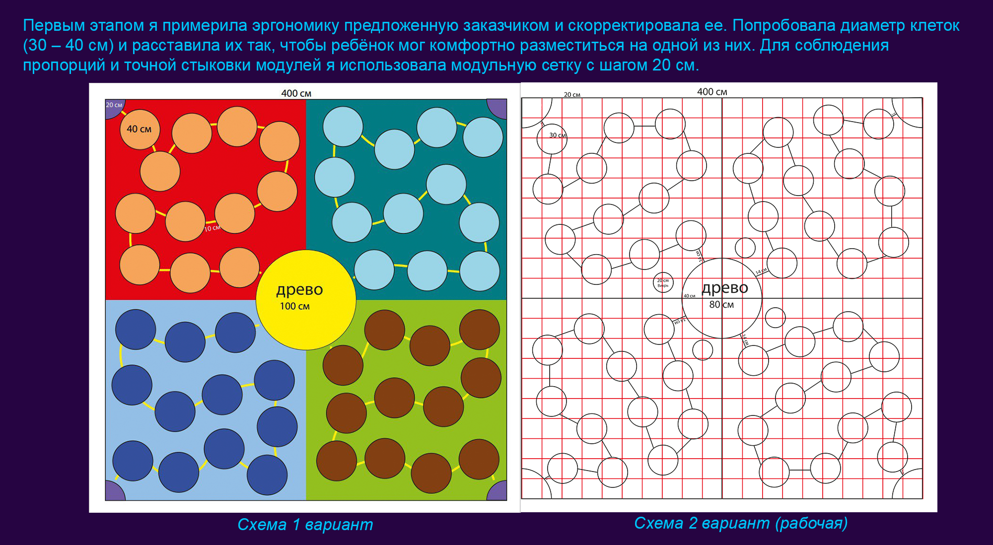 Дизайн детской напольной игры-путешествия — Изображение №2 — Иллюстрация, Графика на Dprofile