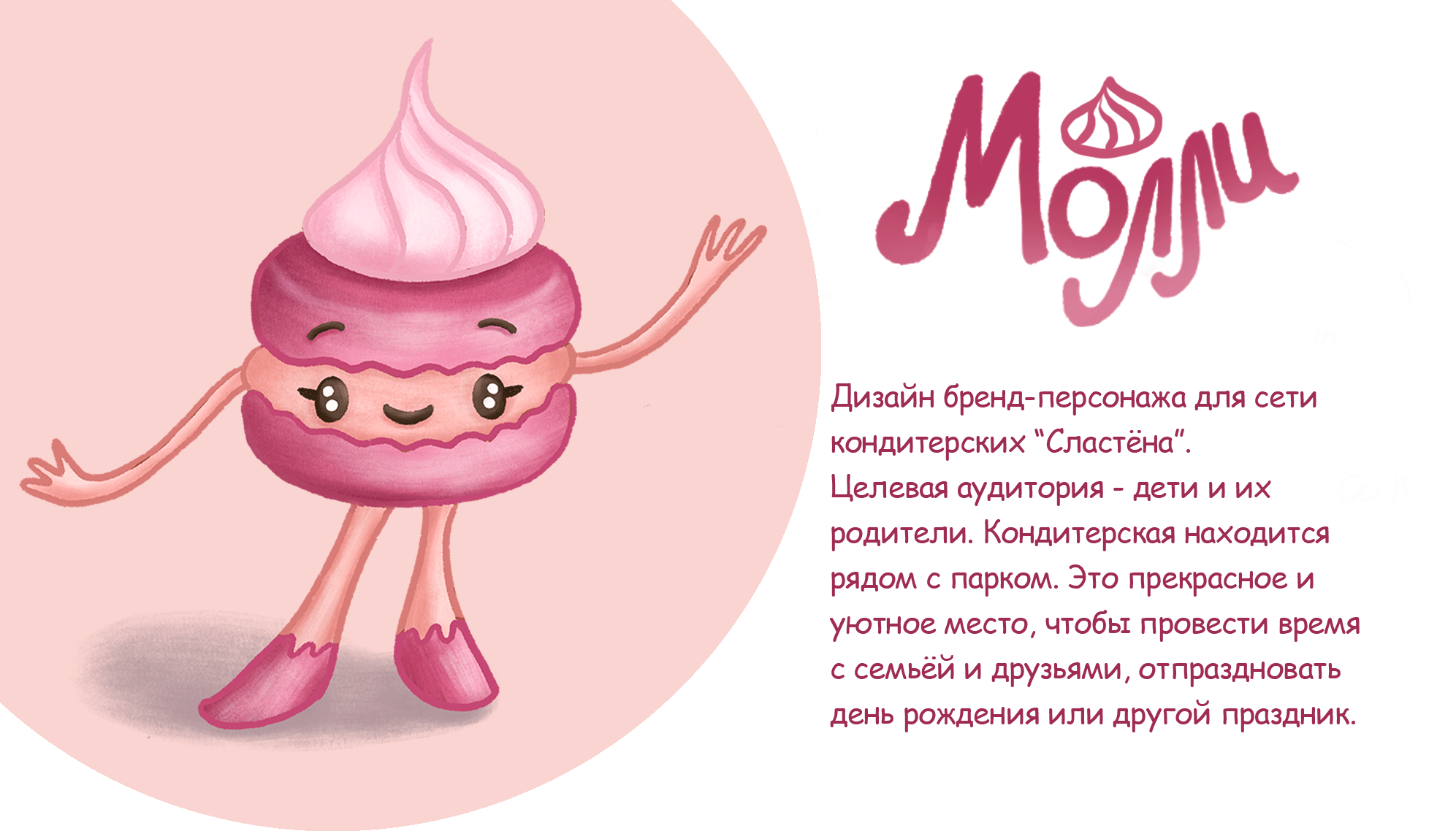 Стикерпак для кондитерской — Изображение №1 — Интерфейсы, Брендинг на Dprofile