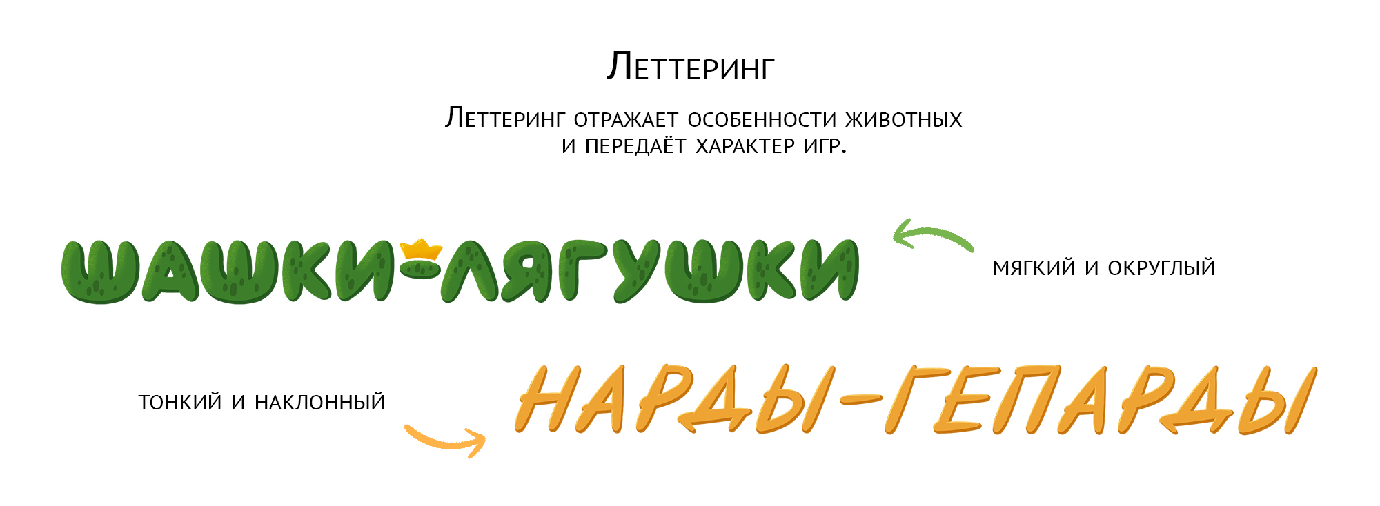 Настольные игры «Шашки-лягушки» и «Нарды-гепарды» — Изображение №10 — Иллюстрация, Промдизайн на Dprofile