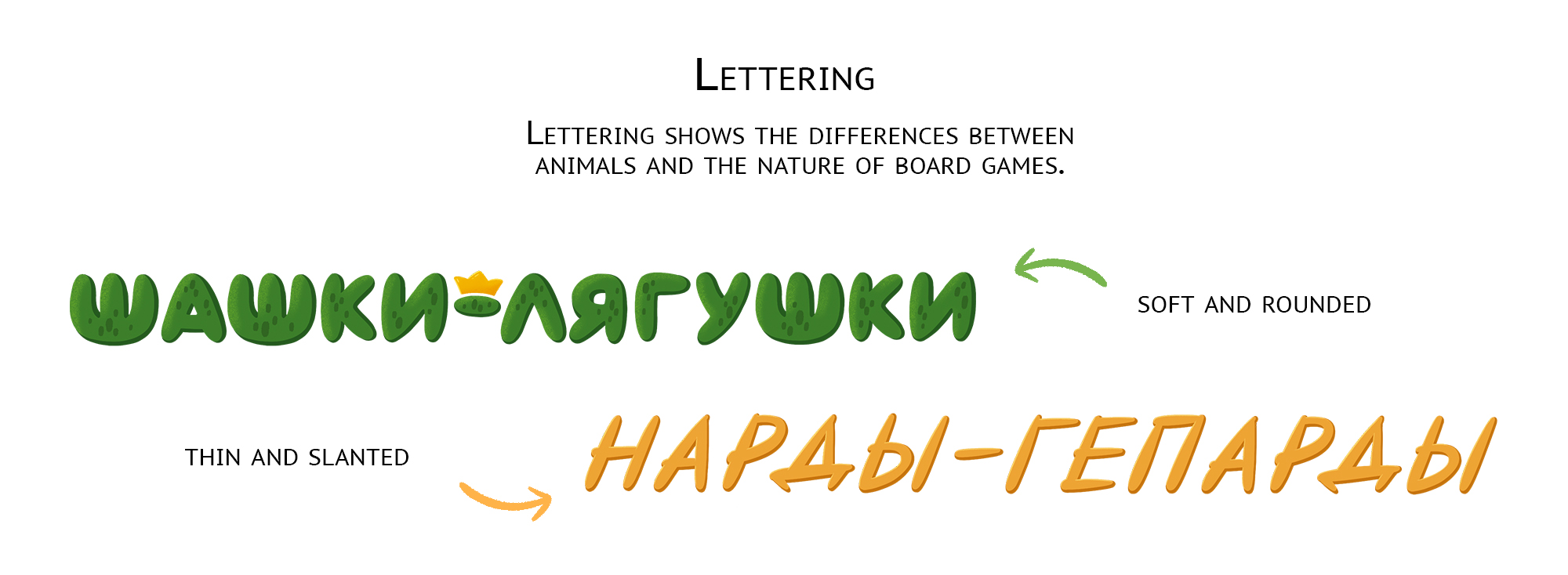 Настольные игры «Шашки-лягушки» и «Нарды-гепарды» — Изображение №10 — Иллюстрация, Промдизайн на Dprofile
