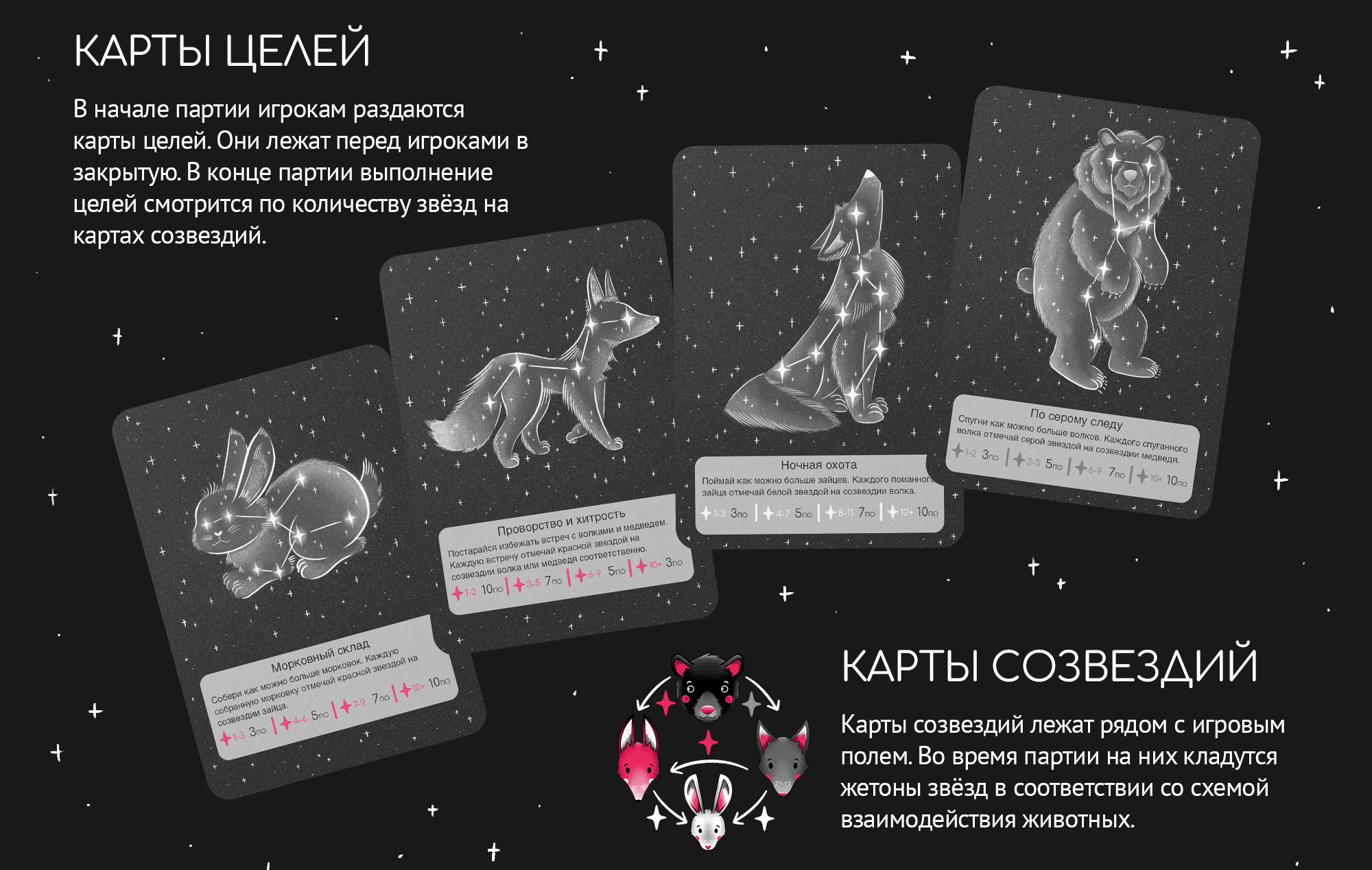 Настольная игра "Ночью по лесу гуляли" — Изображение №14 — Иллюстрация, Промдизайн на Dprofile