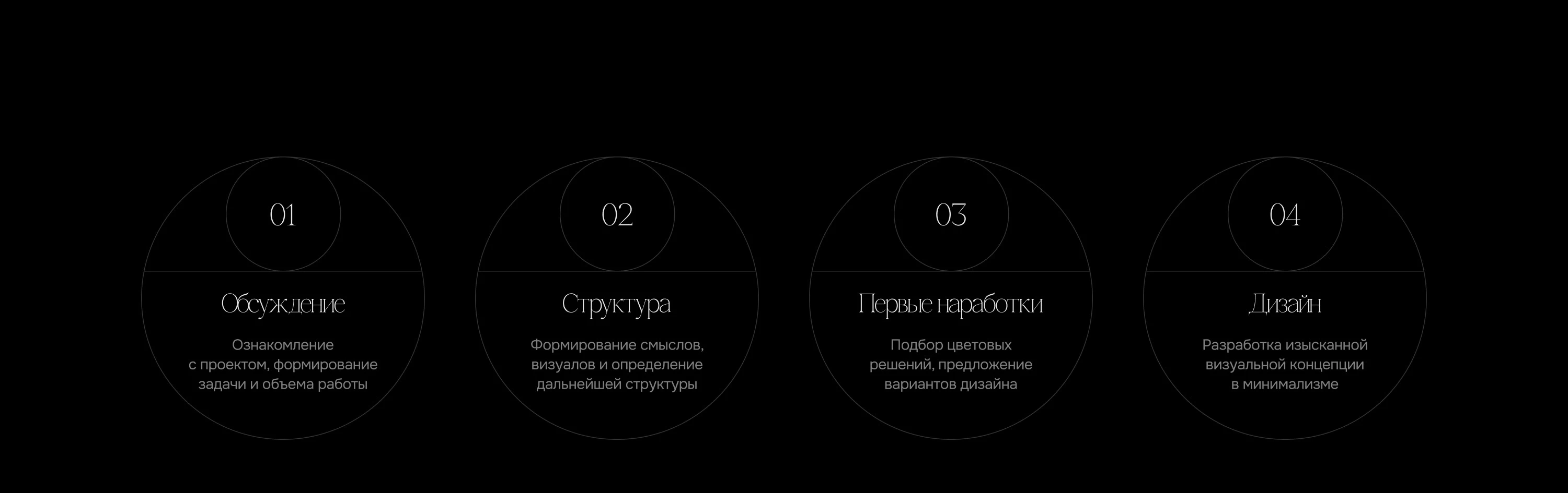 Дизайн сайта компании эксклюзивных украшений — Изображение №3 — Интерфейсы на Dprofile