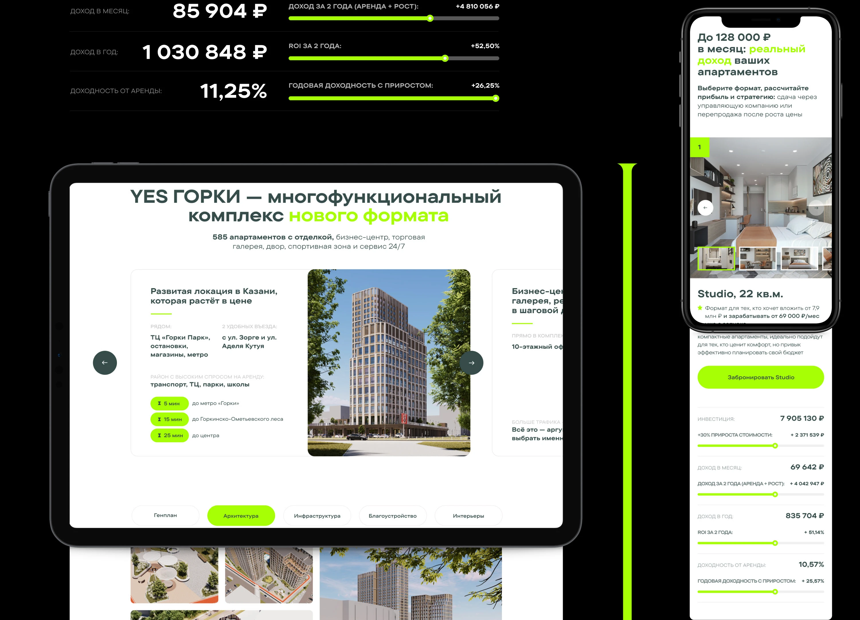 Дизайн сайта для инвестиций в апартаменты YES — Изображение №4 — Интерфейсы на Dprofile