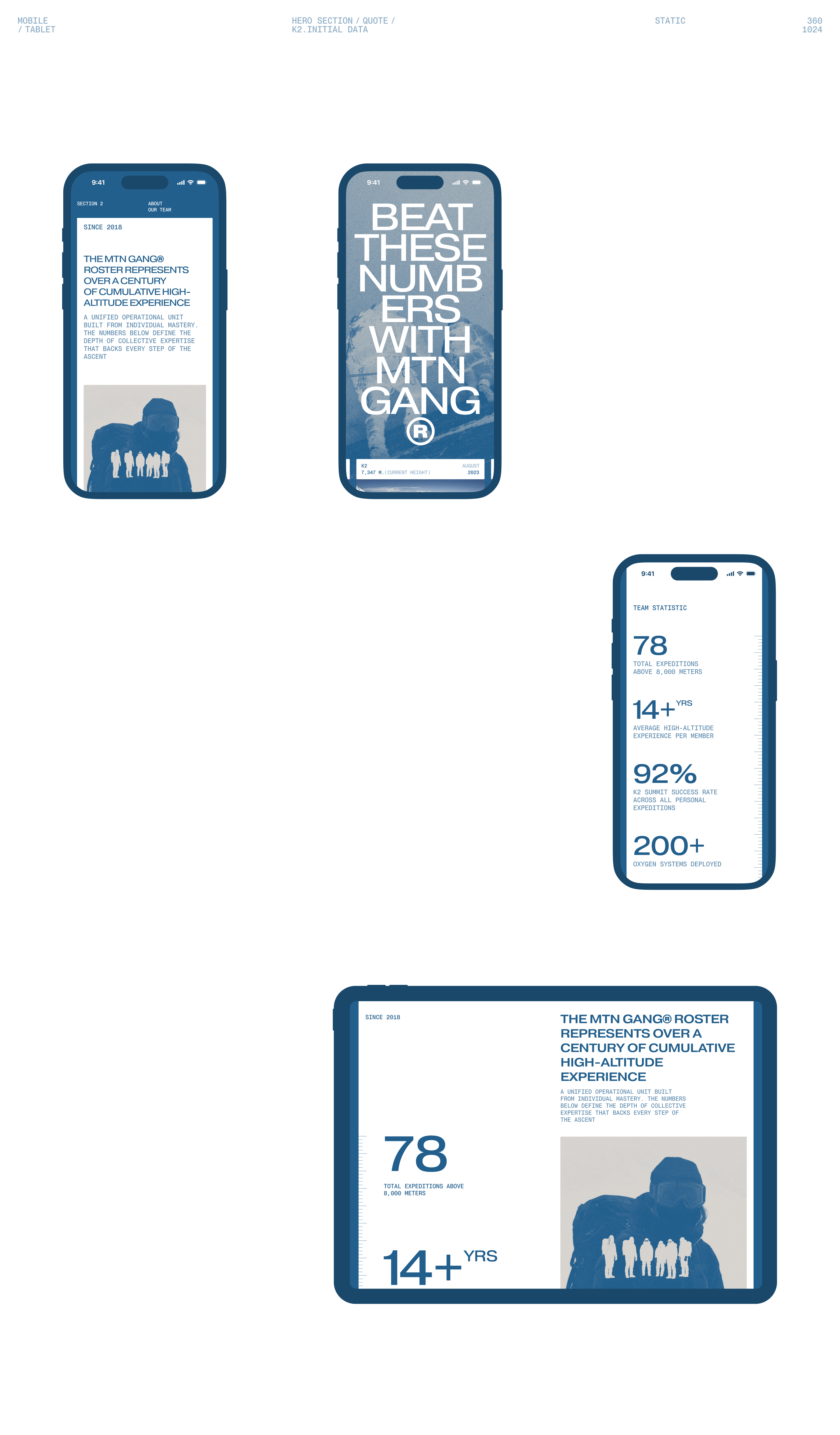 EXP.K2 — Изображение №9 — Интерфейсы, Брендинг на Dprofile