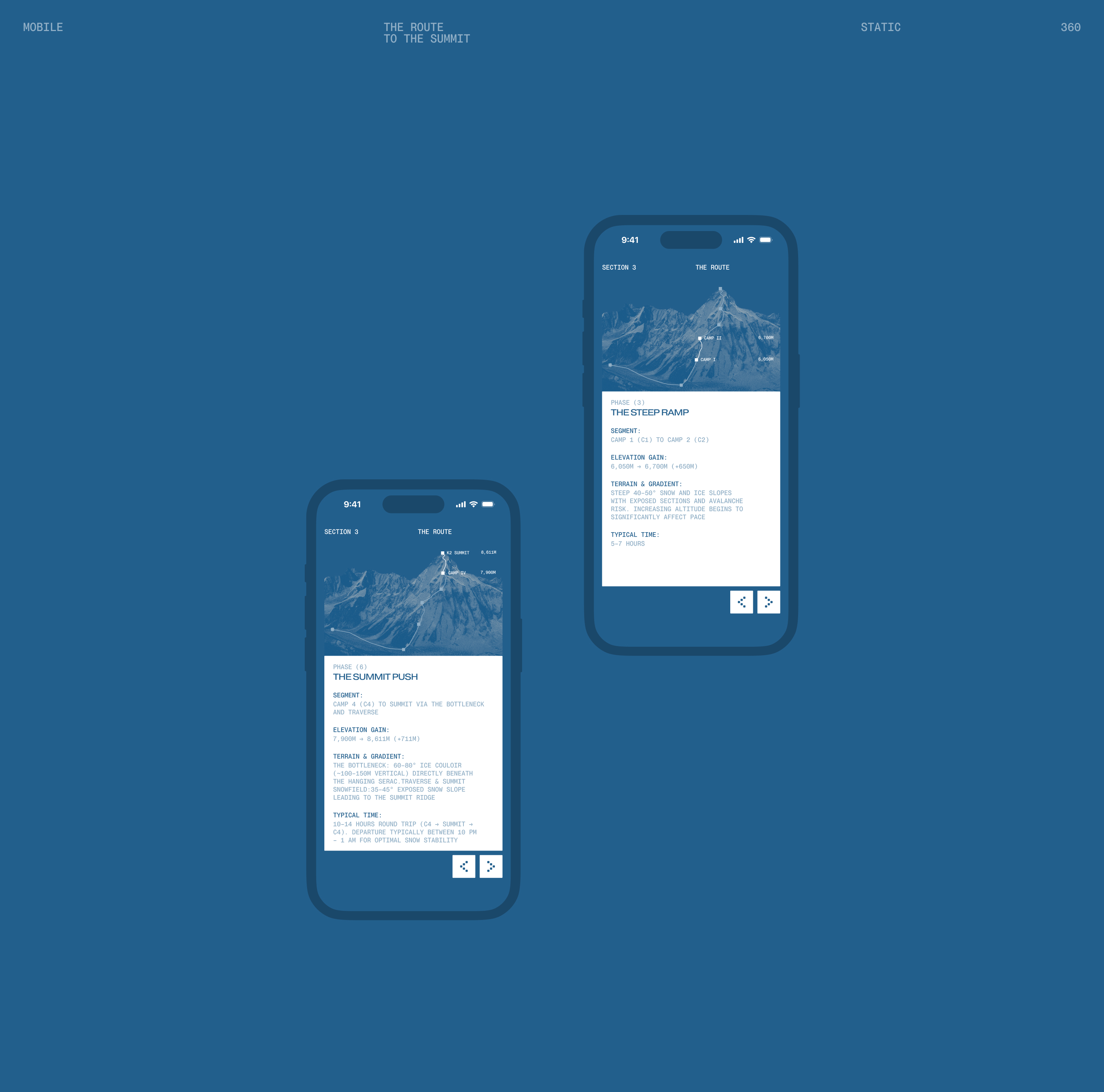 EXP.K2 — Изображение №11 — Интерфейсы, Брендинг на Dprofile