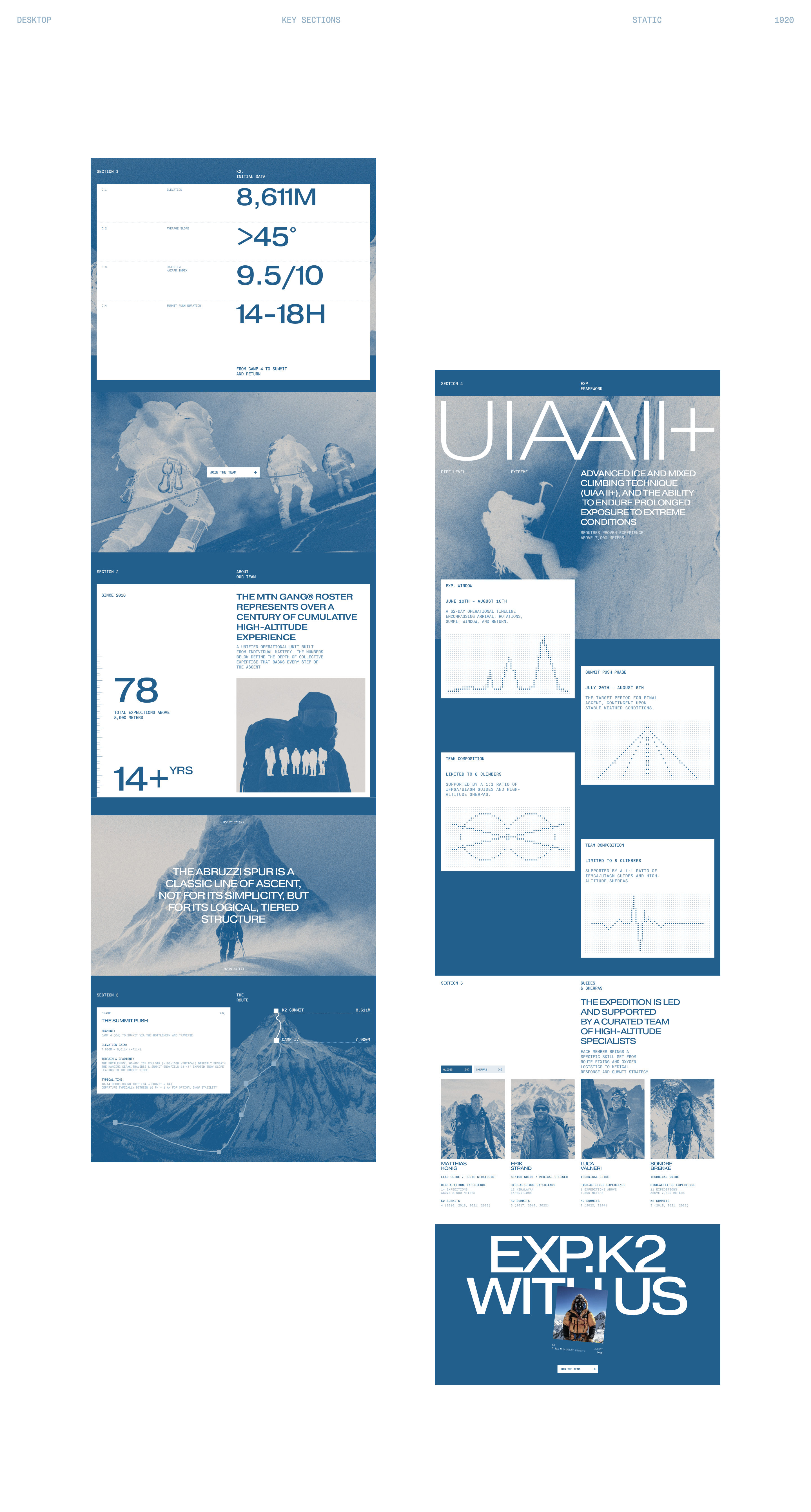 EXP.K2 — Изображение №13 — Интерфейсы, Брендинг на Dprofile