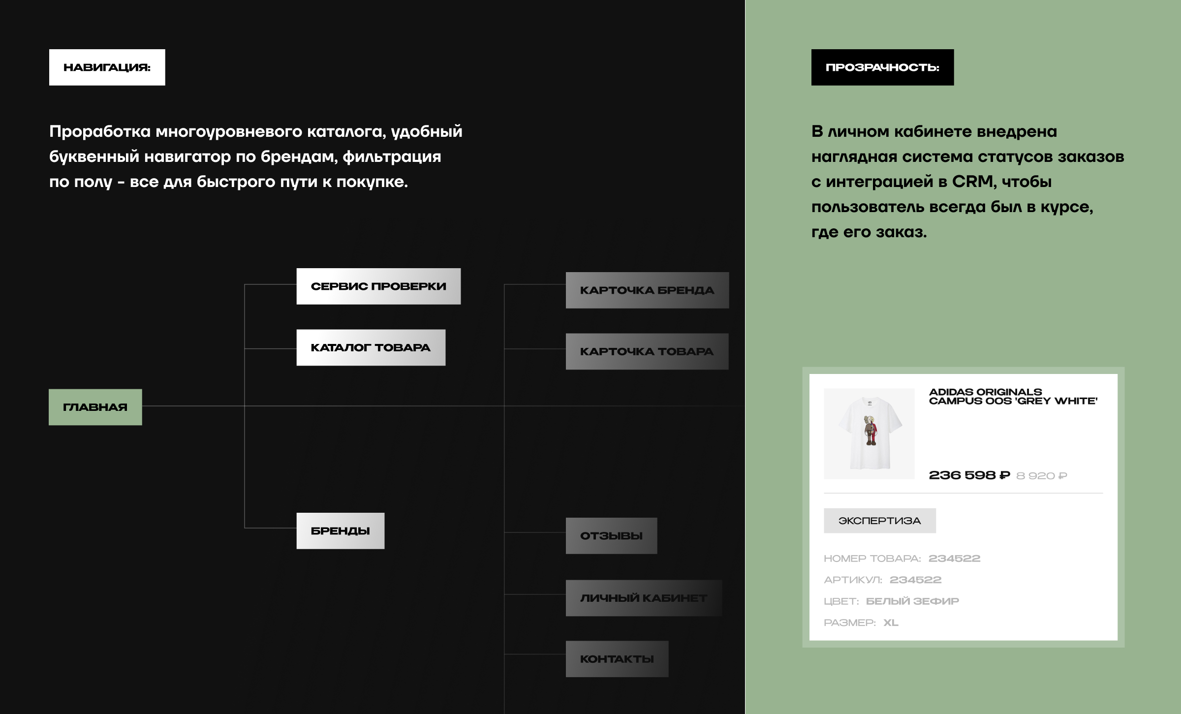 ПОЙЗОН — Изображение №12 — Интерфейсы на Dprofile