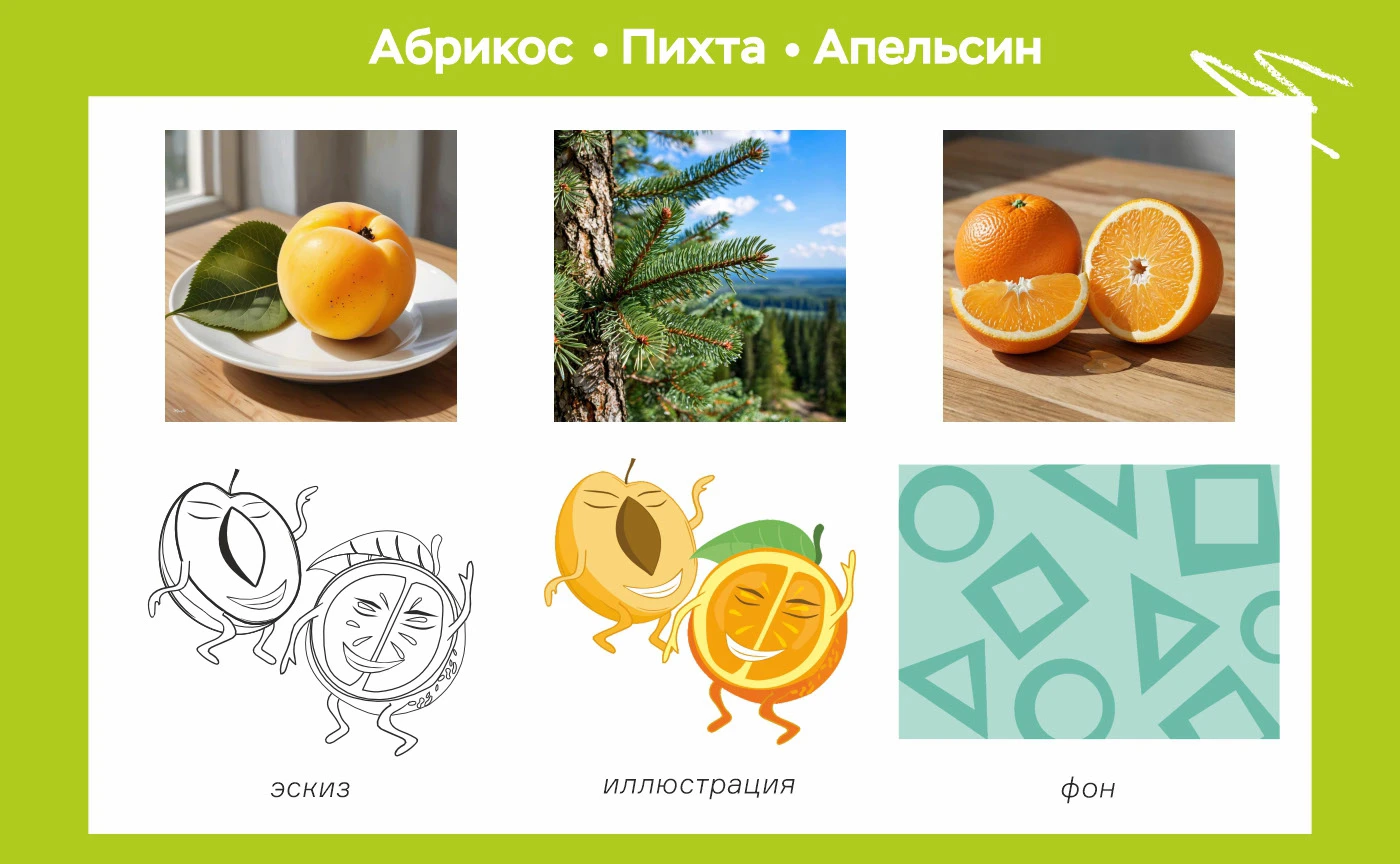 Дизайн упаковки лимонадов — Изображение №3 — Брендинг, Иллюстрация на Dprofile