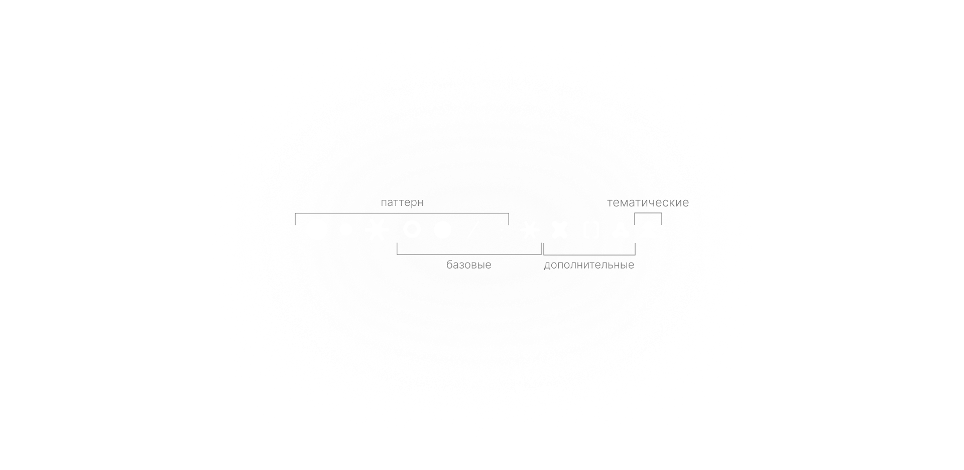 Брендинг проекта Marma — Изображение №3 — Брендинг, Графика на Dprofile