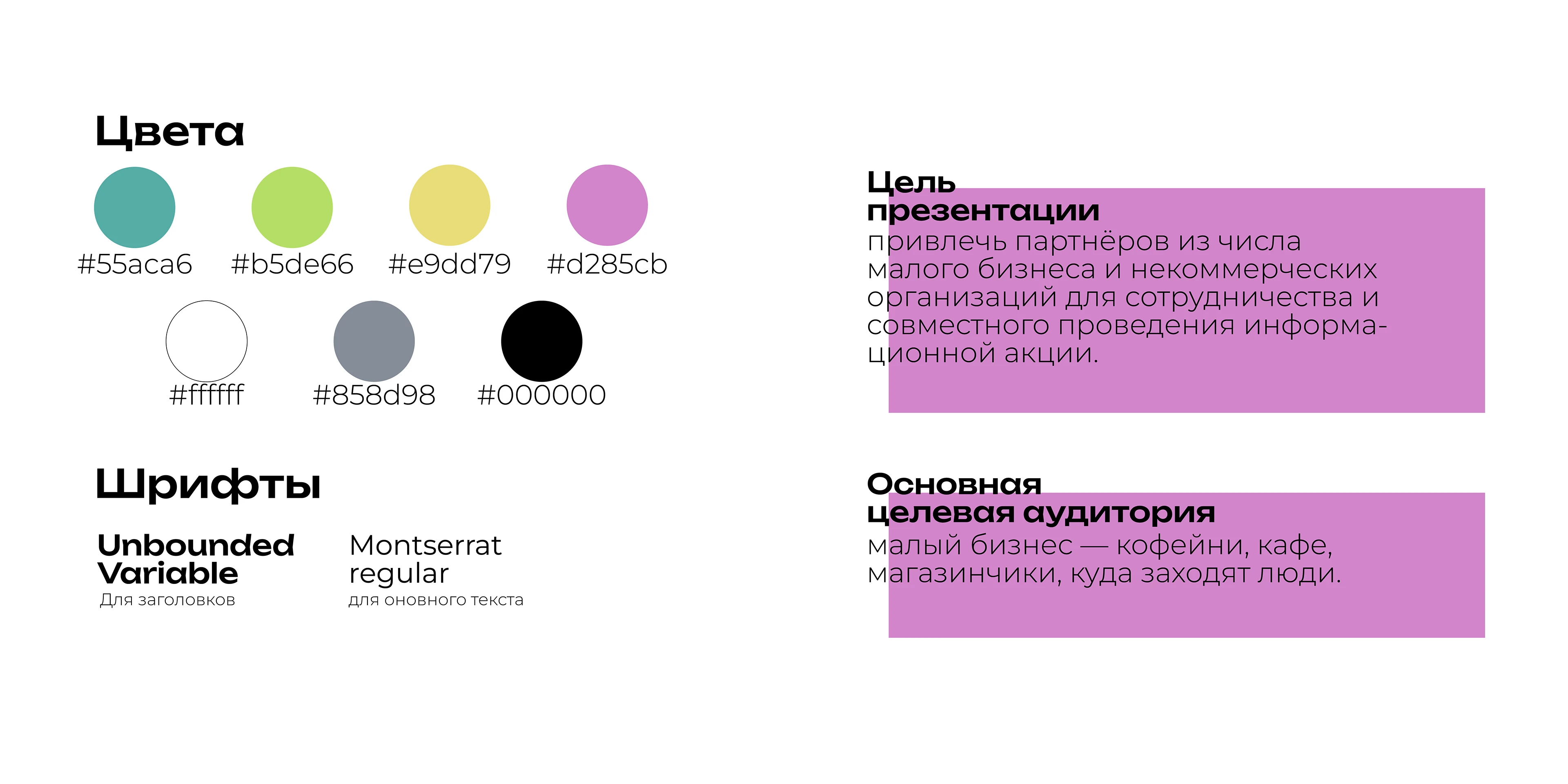 Презентация для "Мой Мио" — Изображение №2 — Маркетинг на Dprofile