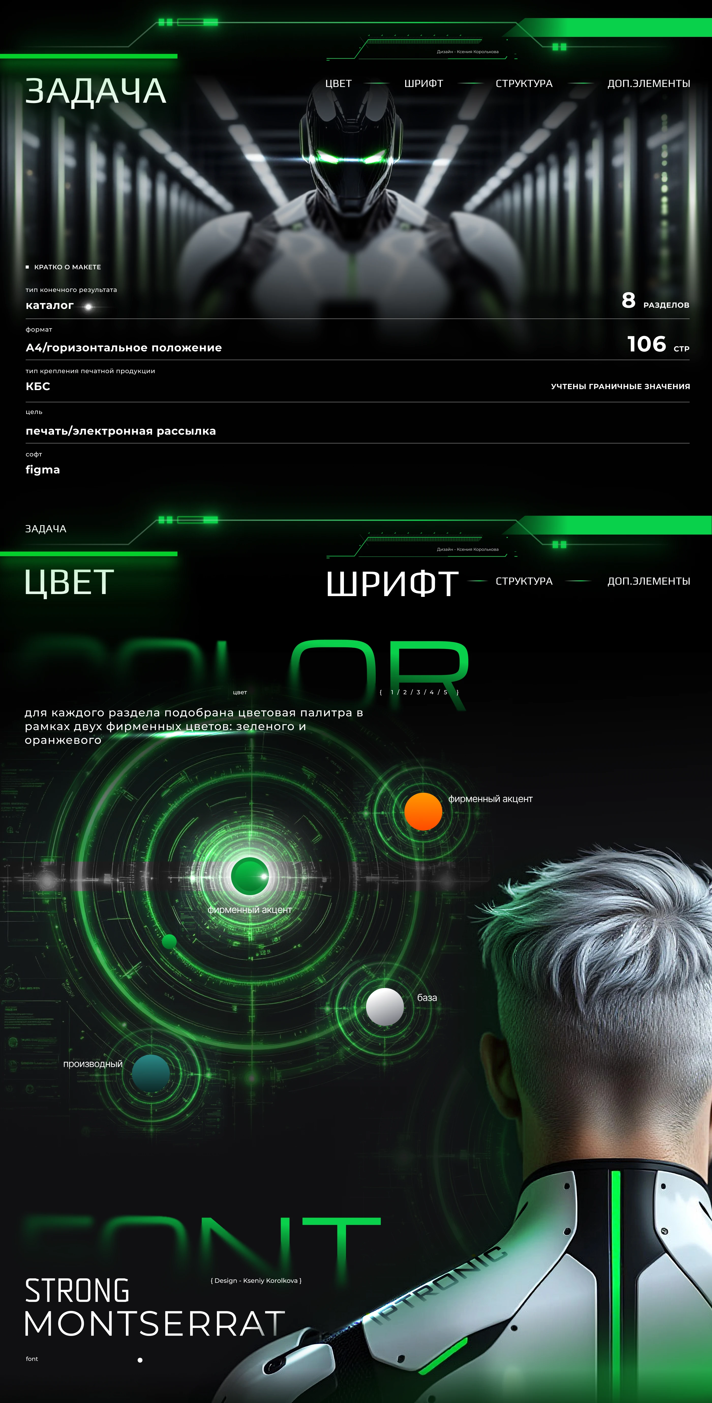 Каталог 2025 оборудование и системы видеонаблюдения — Изображение №5 — Графика, Маркетинг на Dprofile