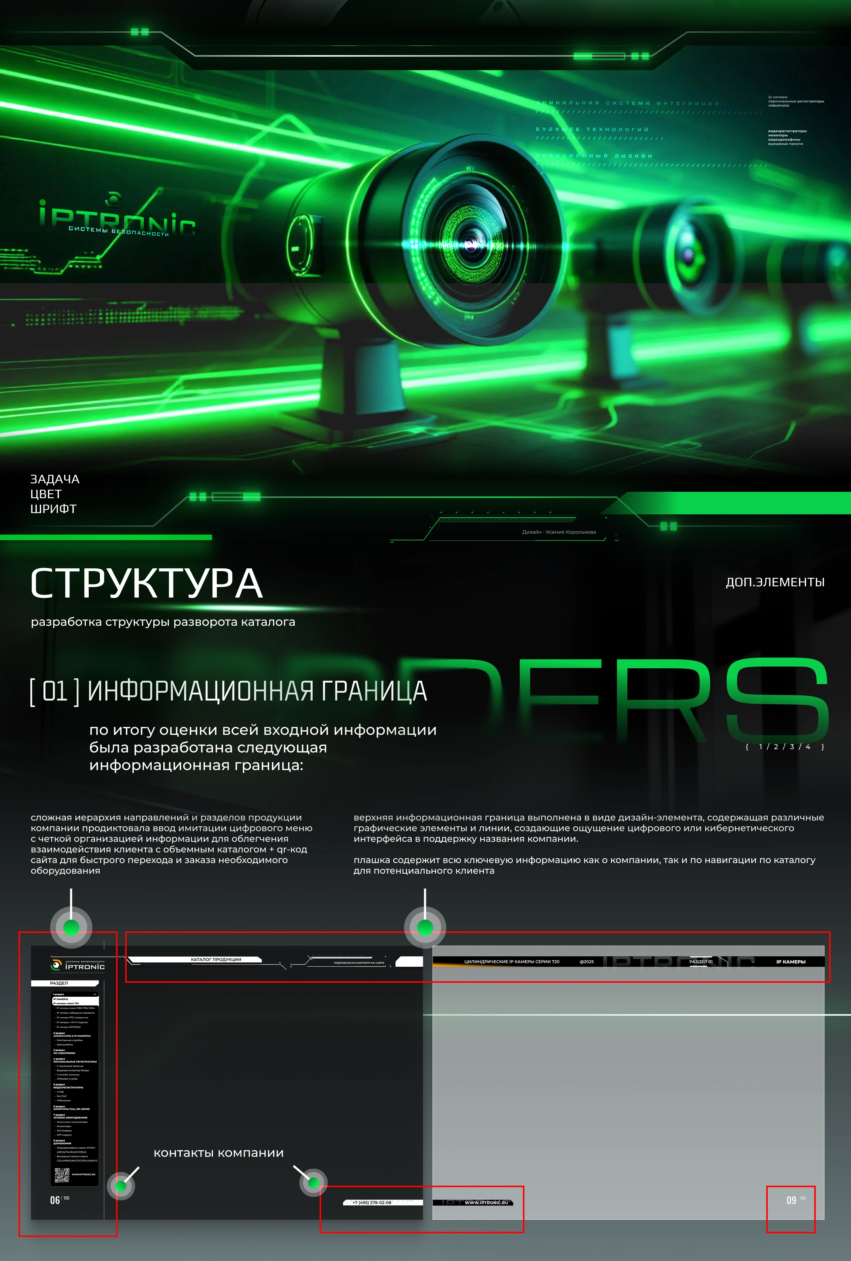 Каталог 2025 оборудование и системы видеонаблюдения — Изображение №6 — Графика, Маркетинг на Dprofile