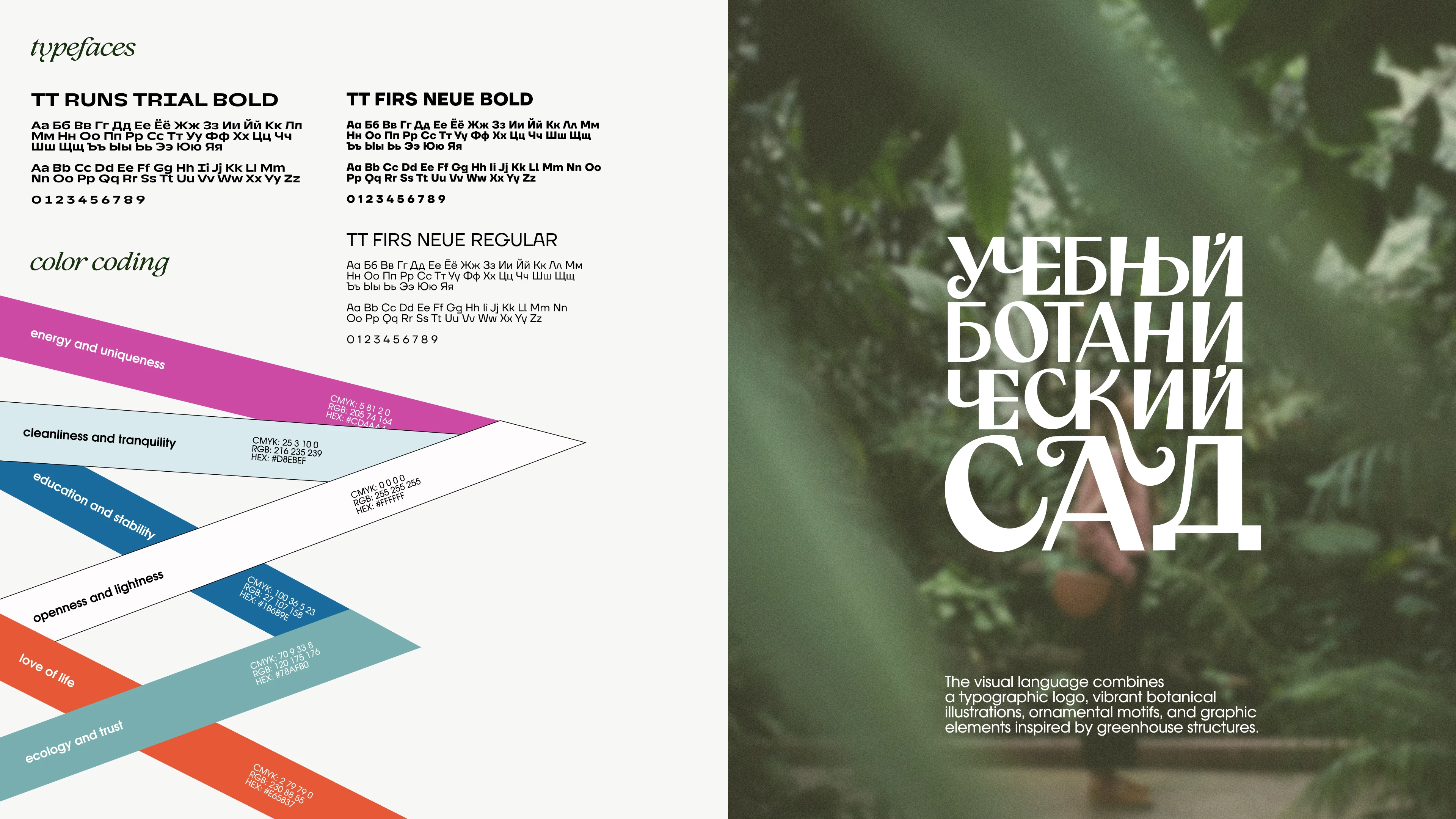 Graphic Design & Illustration Portfolio 2026 Портфолио граф… — Изображение №4 — Брендинг, Иллюстрация на Dprofile