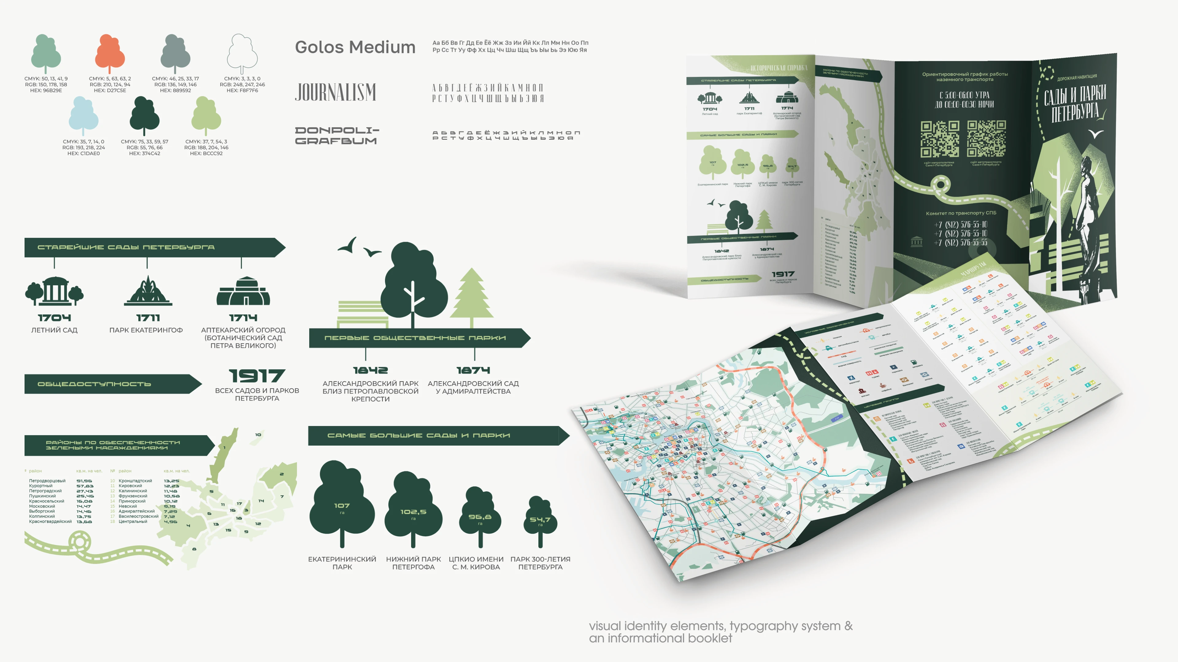 Graphic Design & Illustration Portfolio 2026 Портфолио граф… — Изображение №27 — Брендинг, Иллюстрация на Dprofile