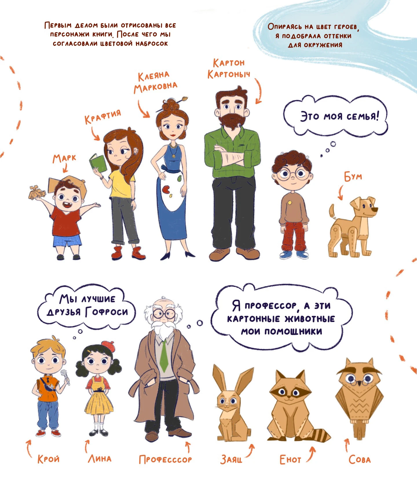 Гофрося | Детская книга — Изображение №6 — Брендинг, Графика на Dprofile