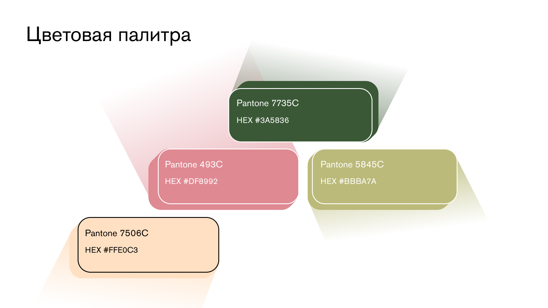 ЖК СЛОИ — Изображение №13 — Брендинг, Нейро на Dprofile