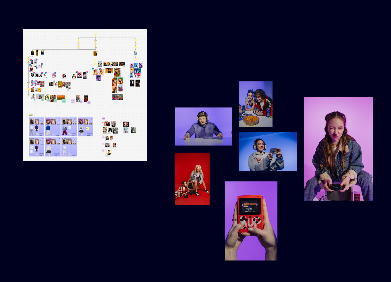 Ребрендинг Godji Game — Изображение №11 — Брендинг, Маркетинг на Dprofile