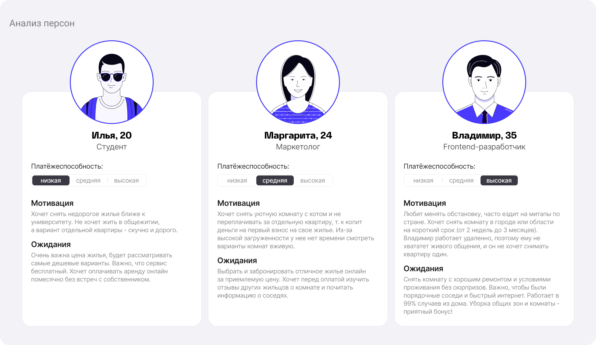 ДоброРент | Мобильное приложение | Coliving — Изображение №4 — Интерфейсы на Dprofile