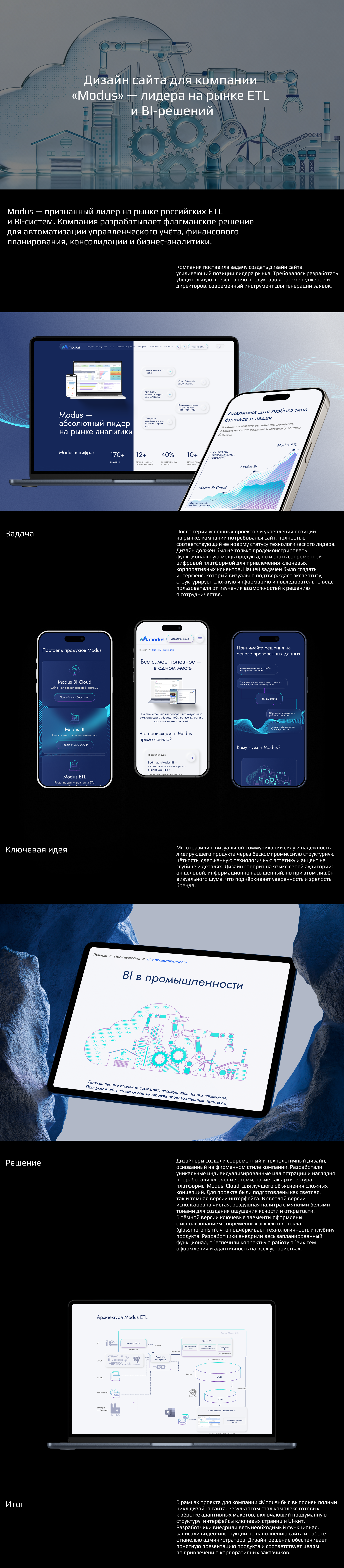 Дизайн сайта для Modus — Изображение №1 — Брендинг, Графика на Dprofile