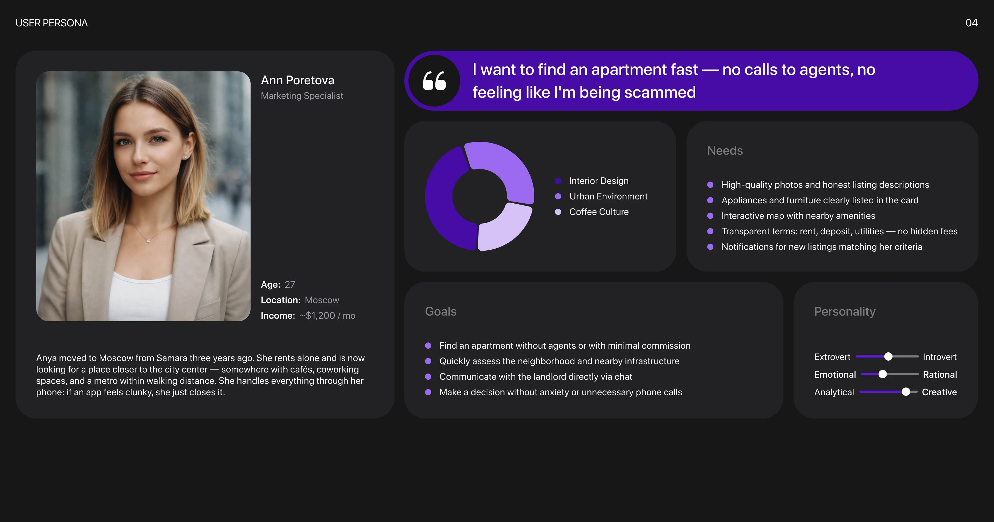 Uyutori | Mobile app Real estate search — Изображение №5 — Интерфейсы на Dprofile