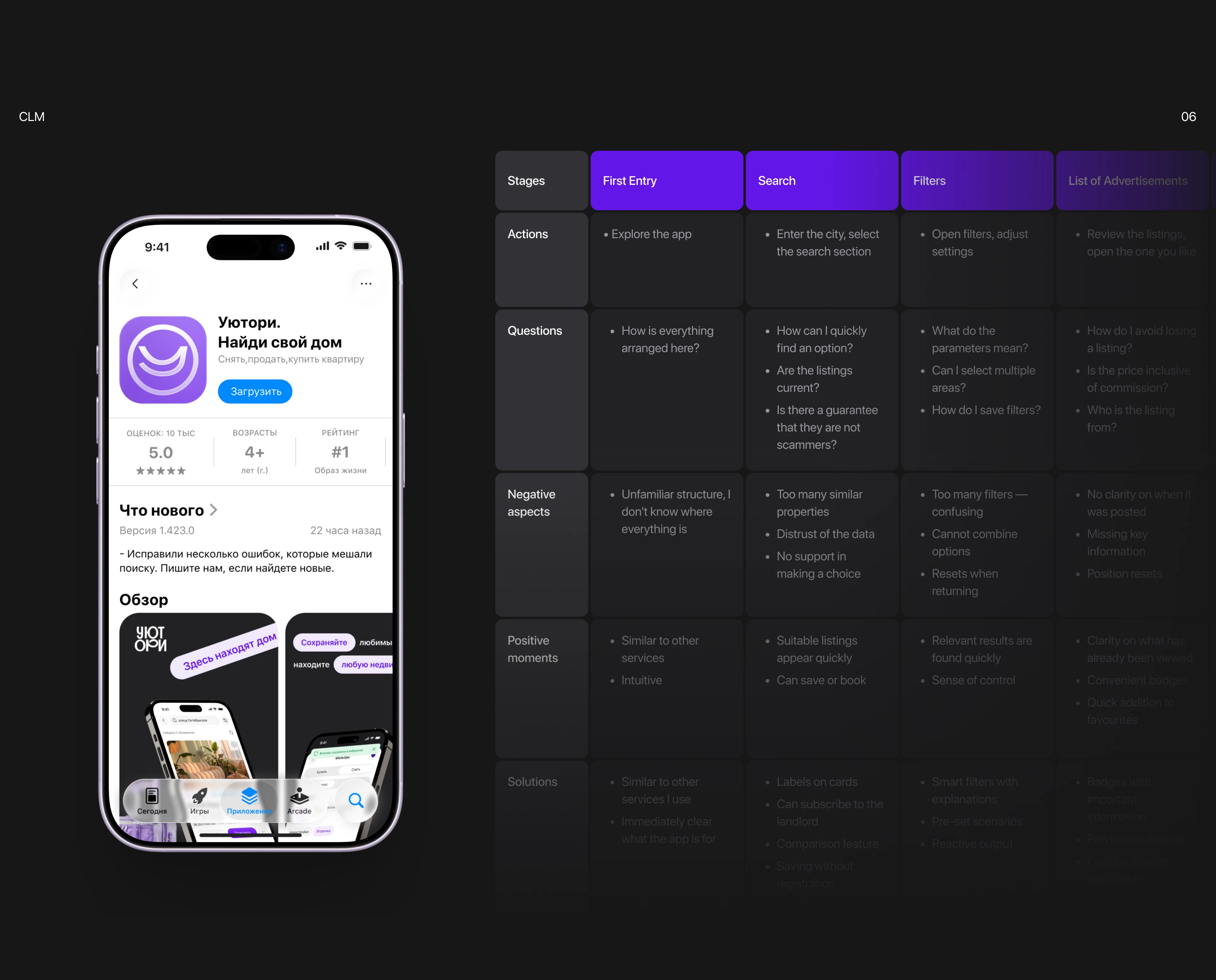 Uyutori | Mobile app Real estate search — Изображение №7 — Интерфейсы на Dprofile