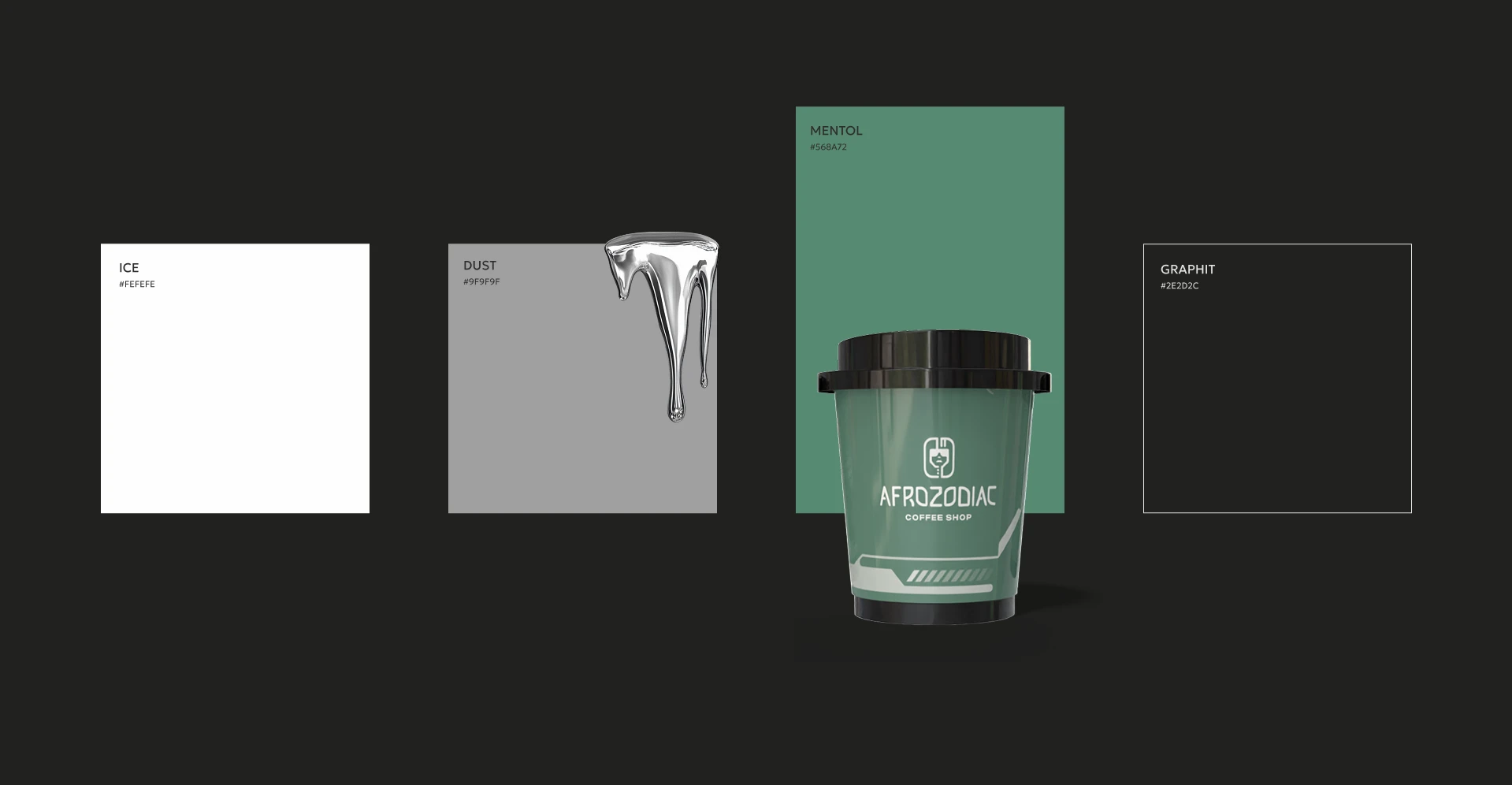 Брендбук, фирменный стиль кофейни — Изображение №5 — Брендинг на Dprofile