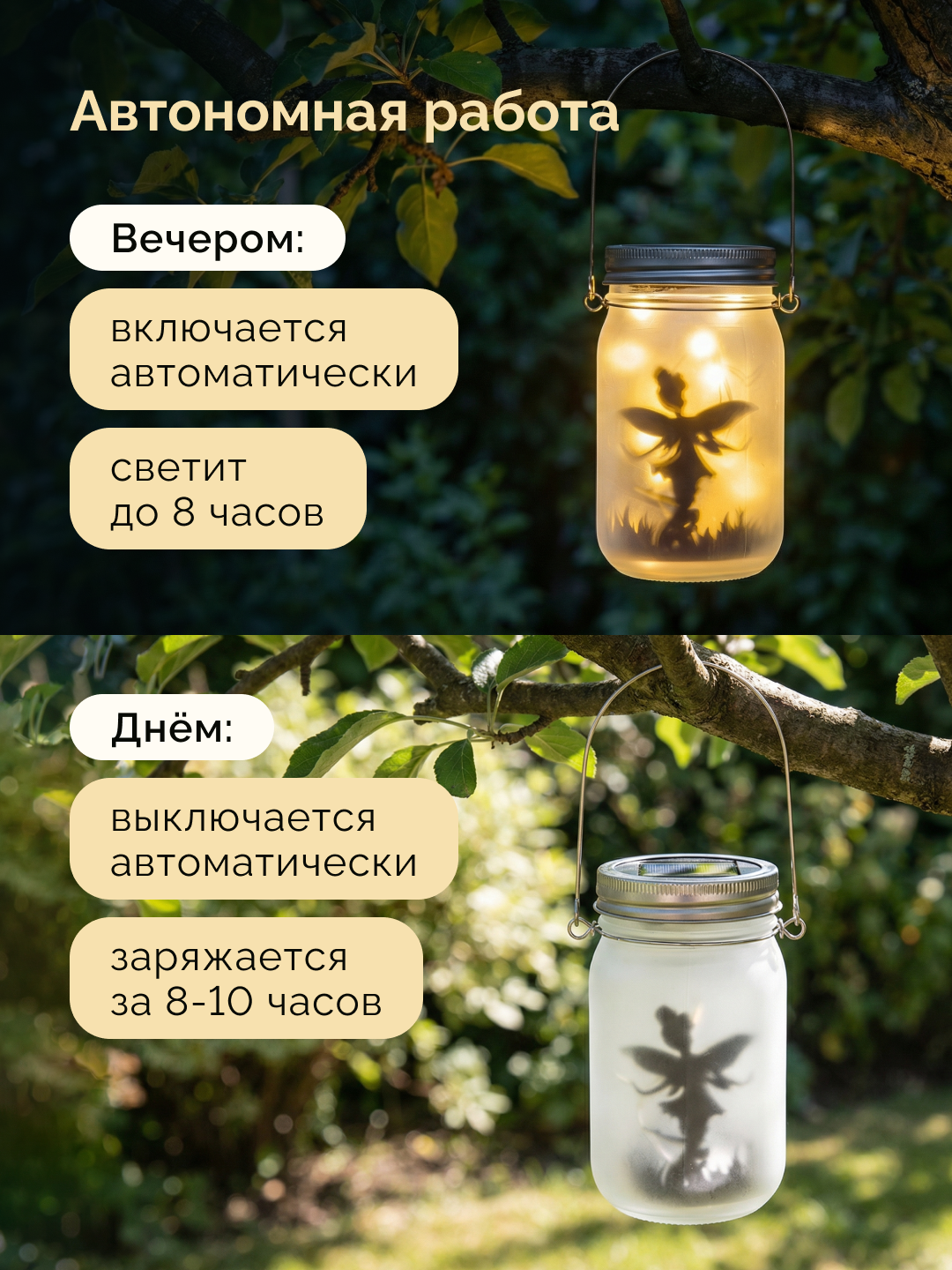 Инфографика, дизайн карточки для маркетплейсов — Изображение №6 — Графика, Маркетинг на Dprofile