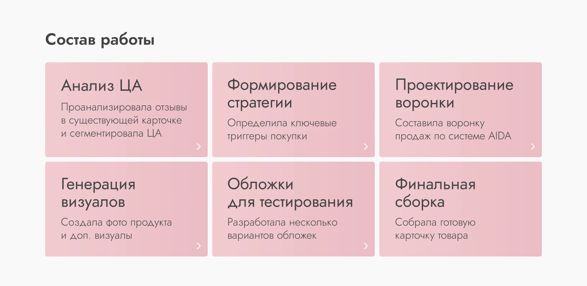 Инфографика для маркетплейсов, карточка товара — Изображение №3 — Графика, Маркетинг на Dprofile