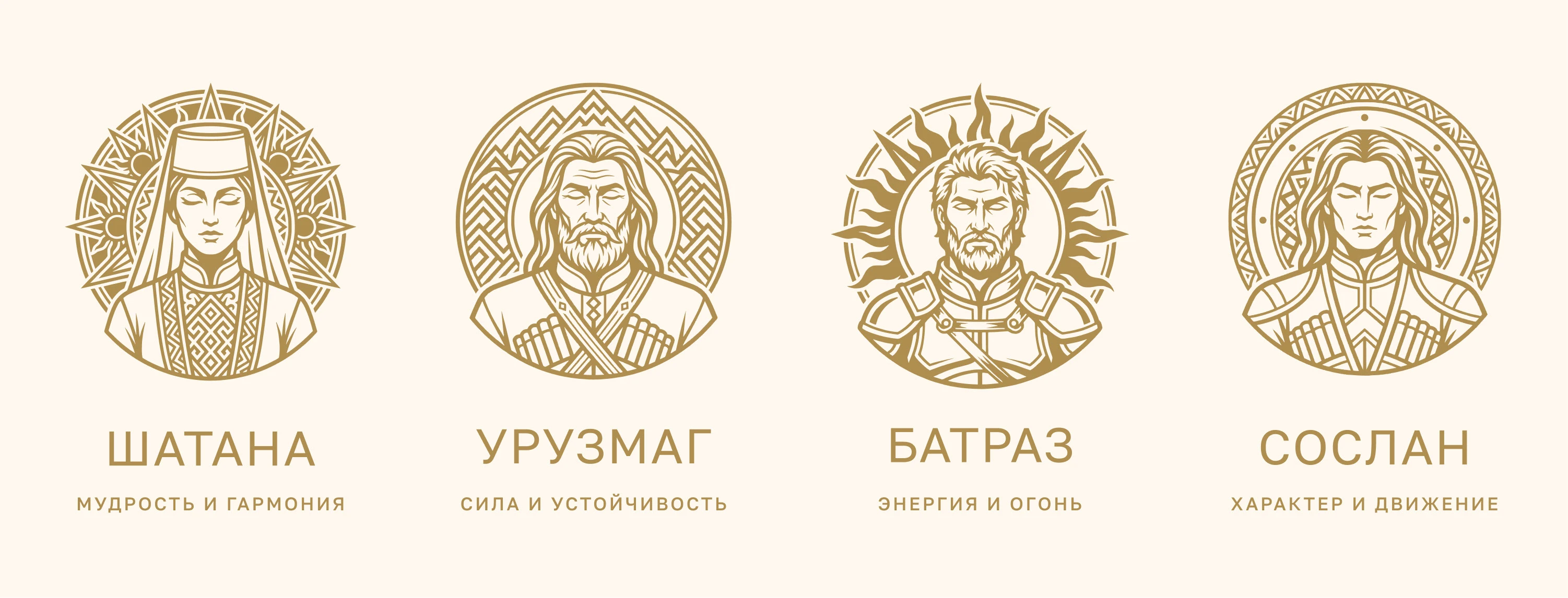 Логотип | Фирменный стиль | Кофейня | Пекарня — Изображение №8 — Брендинг на Dprofile