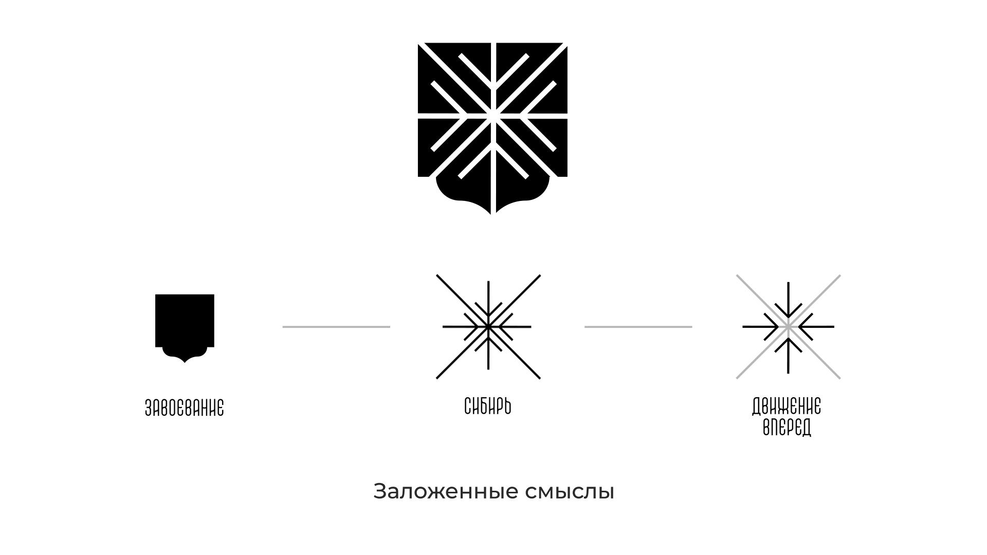 Ермак | Дизайн логотипа для жилого комплекса — Изображение №3 — Брендинг на Dprofile