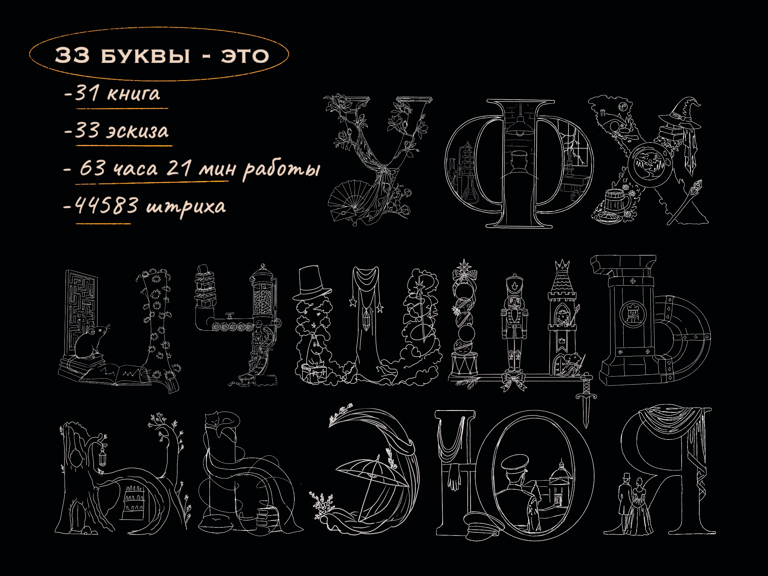 БКВЧ 2026| Книжный алфавит — Изображение №2 — Иллюстрация, Графика на Dprofile