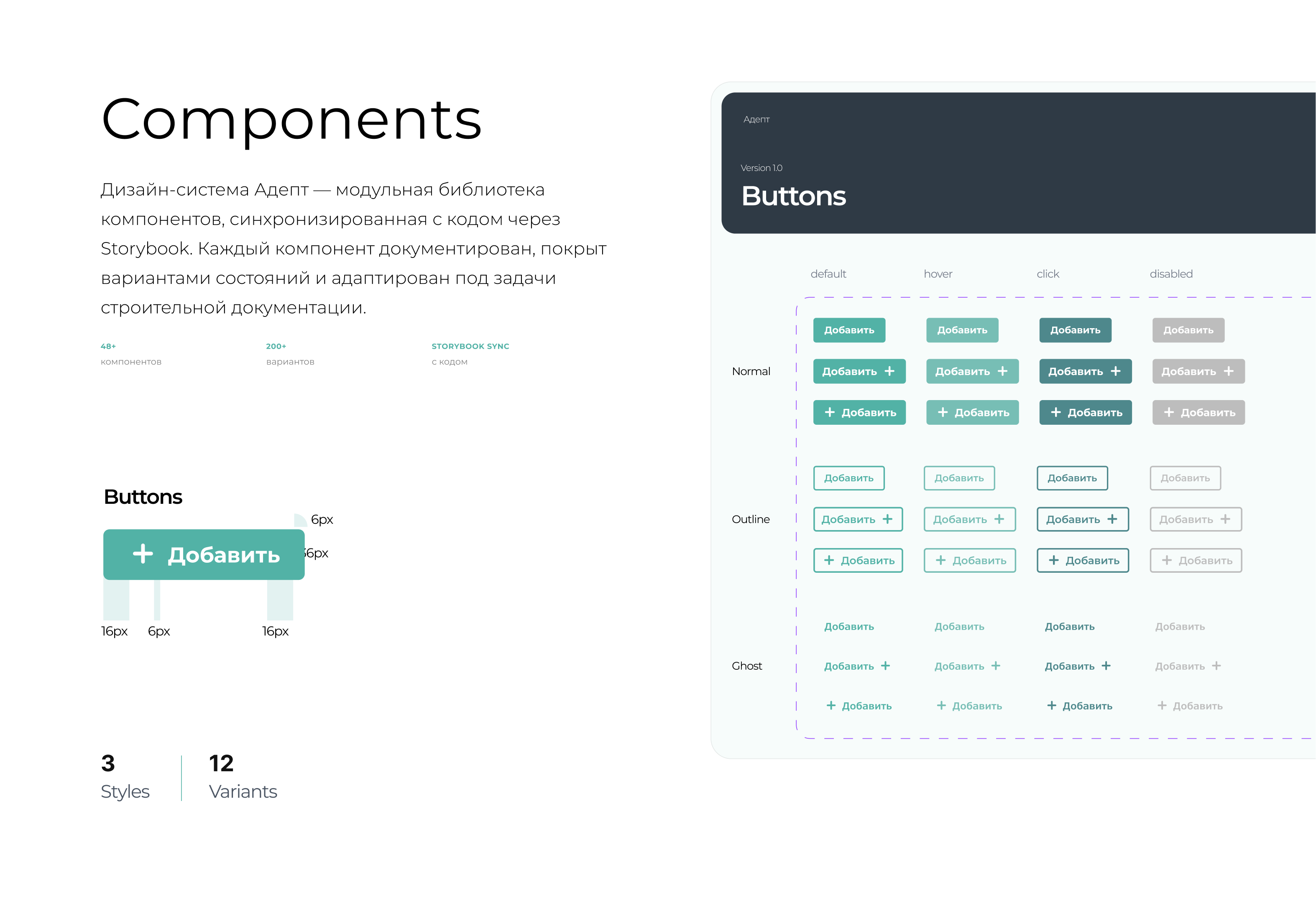 Адепт: Исполнительная документация_design system — Изображение №6 — Интерфейсы на Dprofile