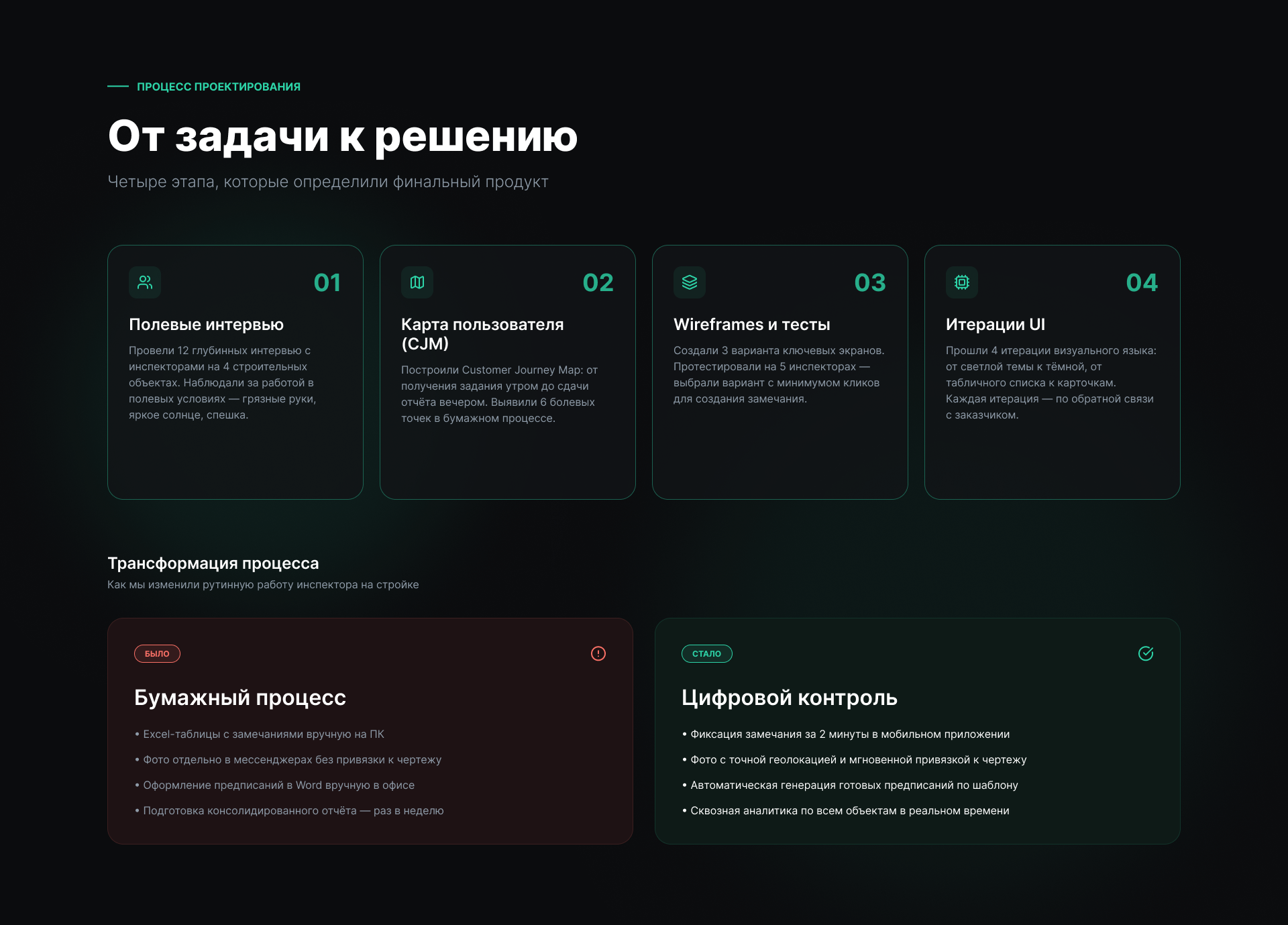 Адепт_Стройконтроль_design system — Изображение №6 — Интерфейсы на Dprofile